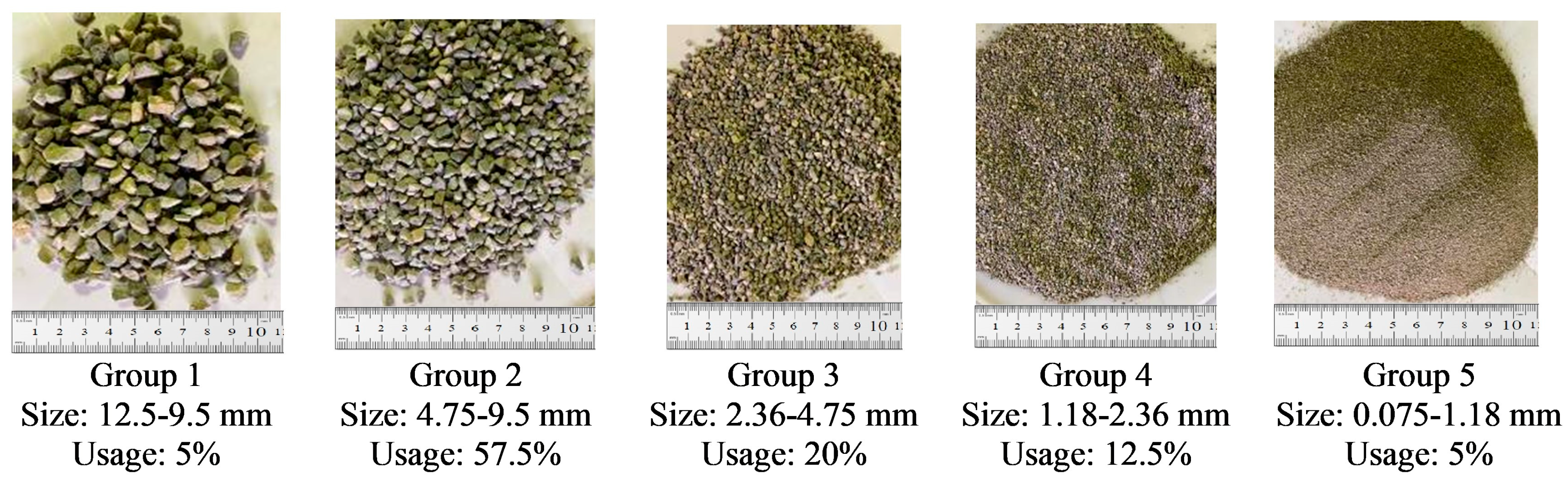 Buildings 14 02834 g003