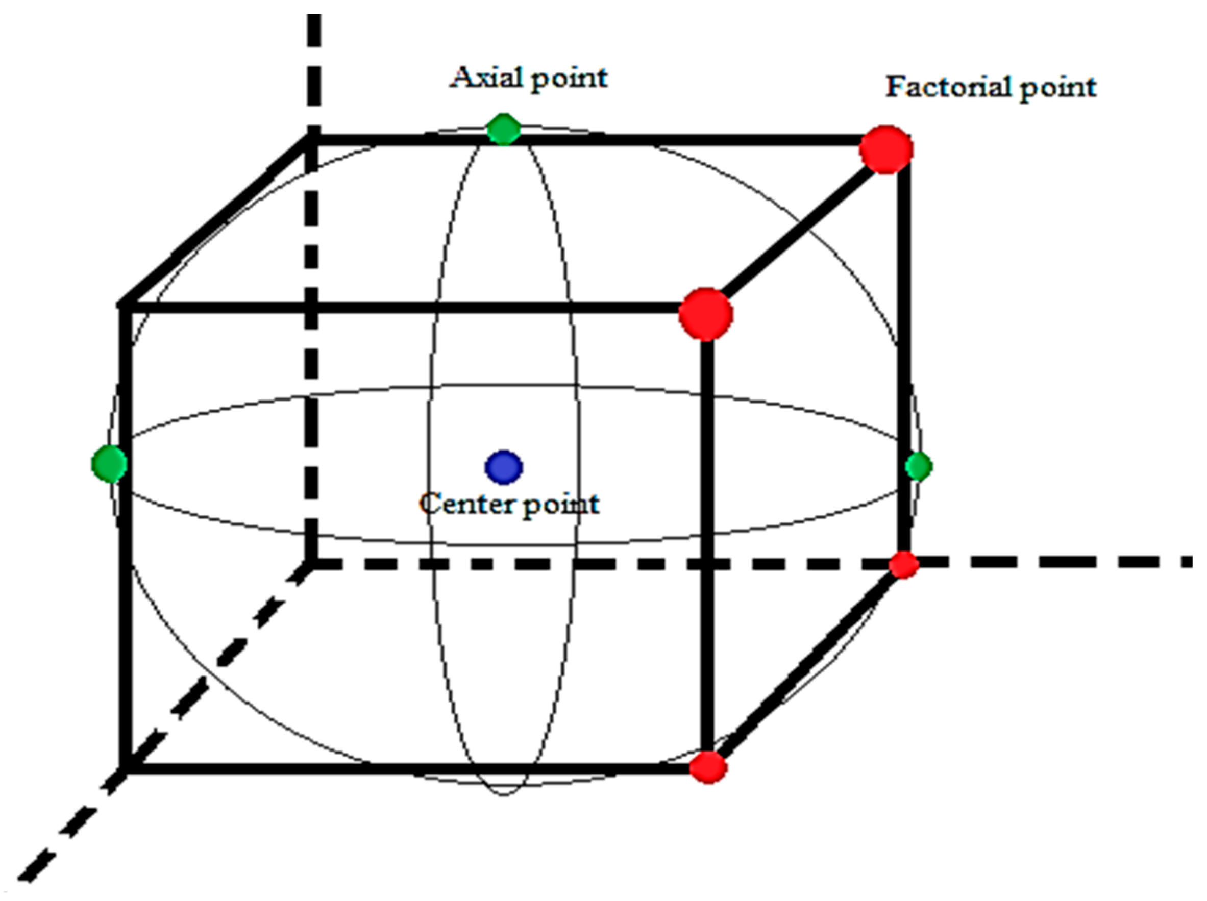 Buildings 14 02834 g007