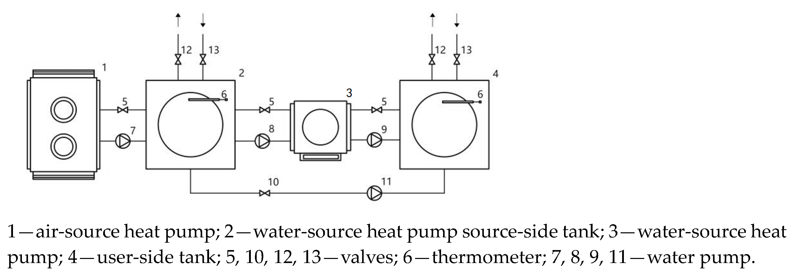 Buildings 14 02836 g001