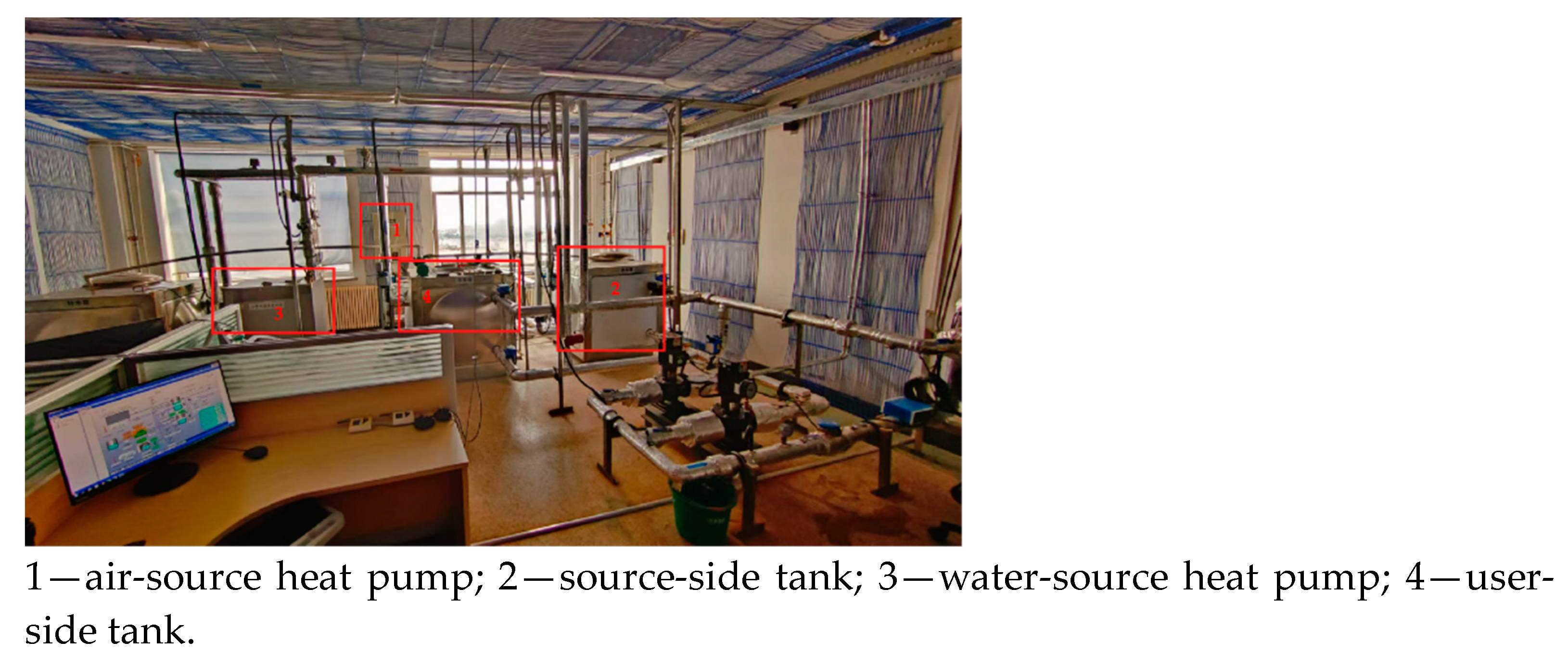 Buildings 14 02836 g002