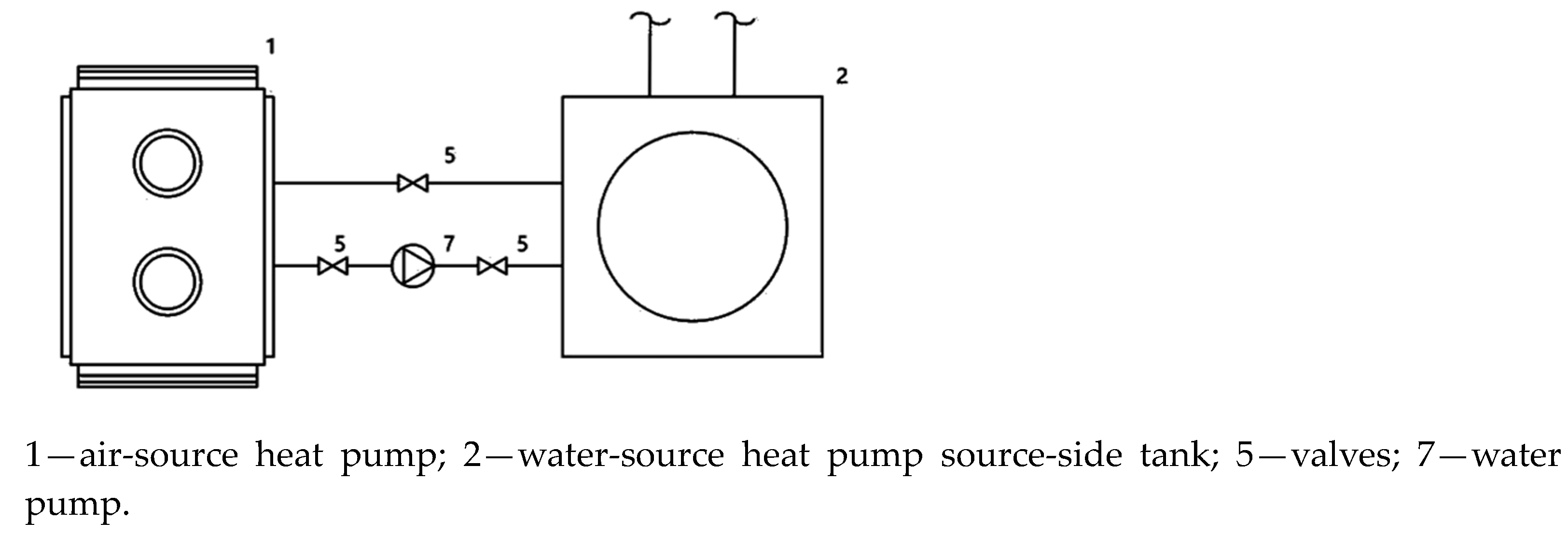 Buildings 14 02836 g003