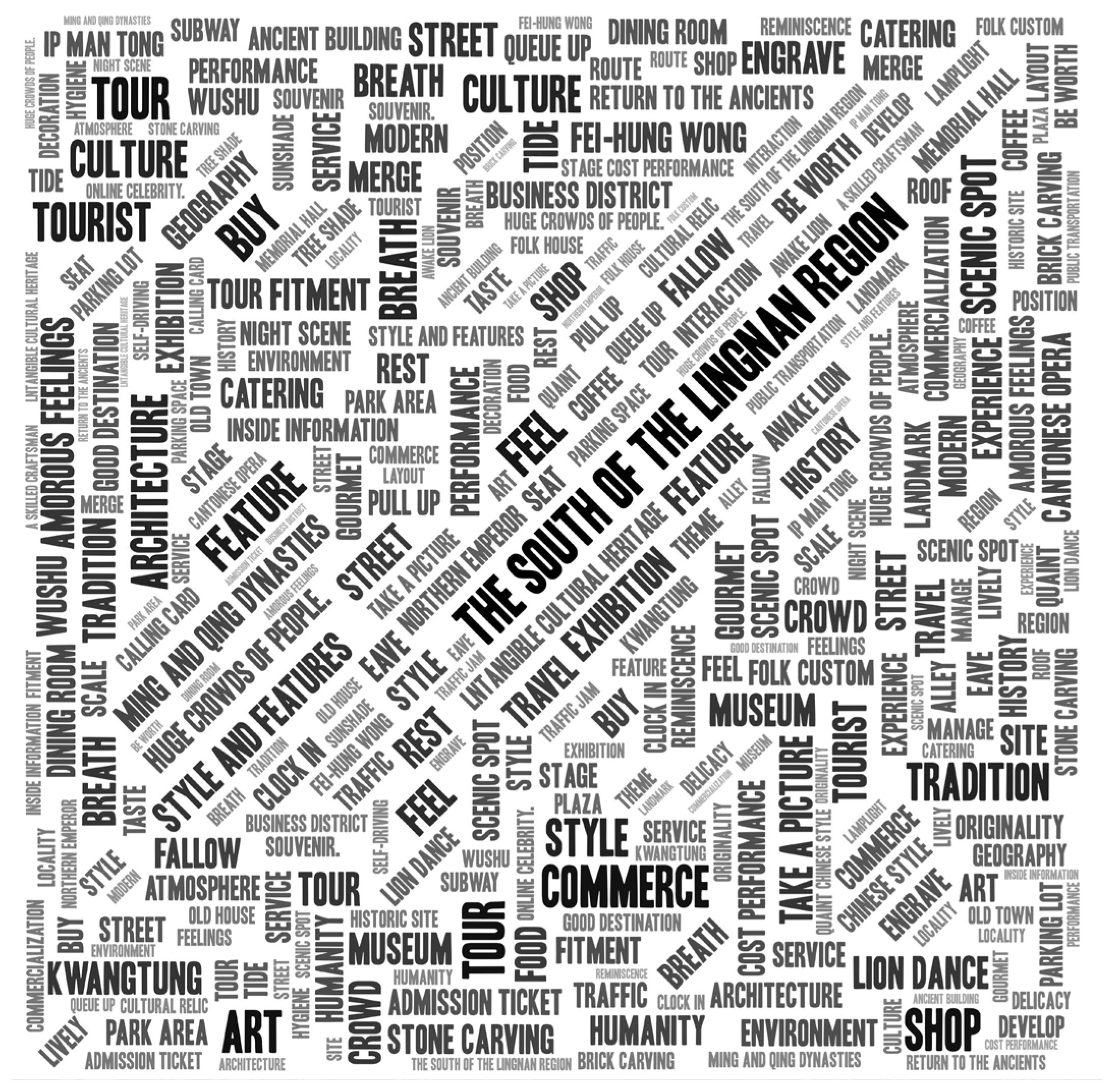 Buildings 14 02837 g012