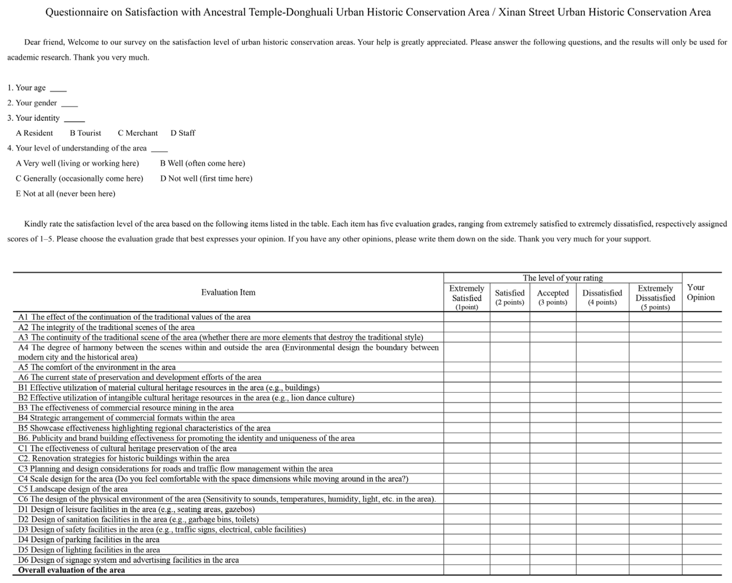 Buildings 14 02837 g015