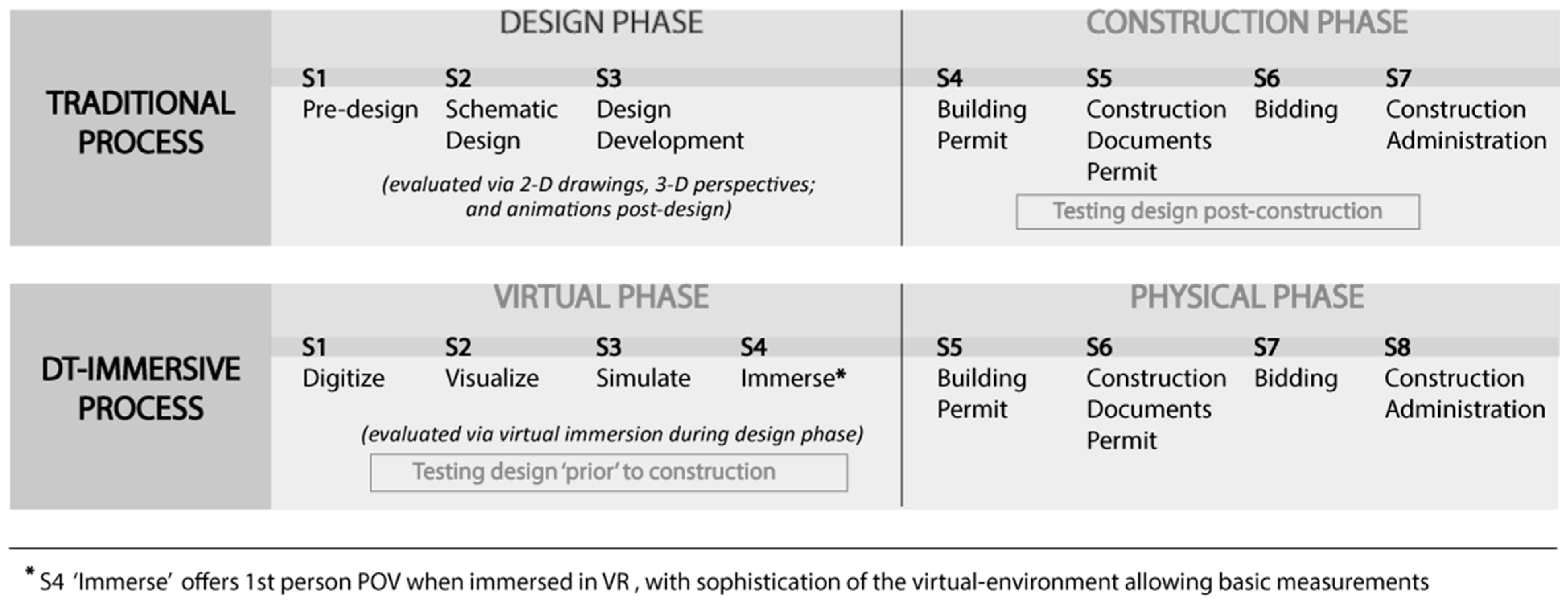 Buildings 14 02839 g002