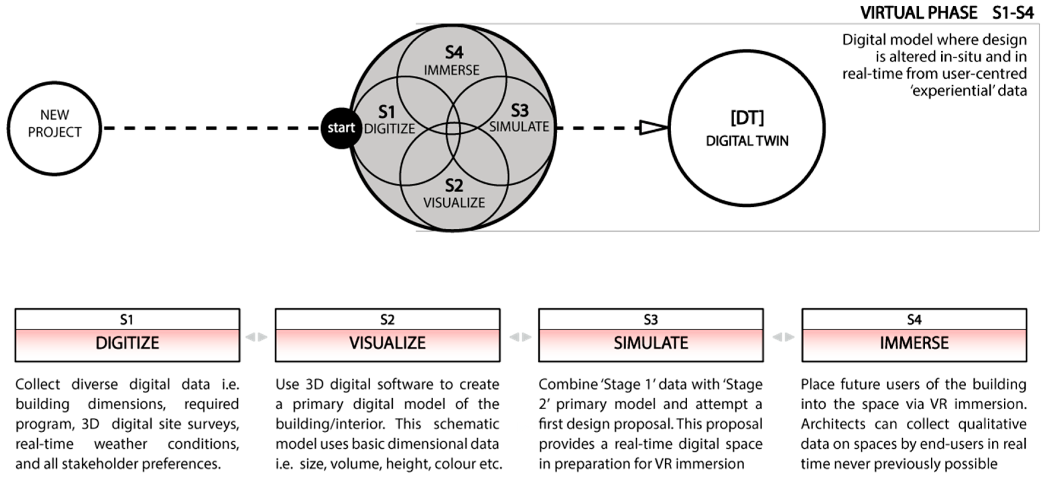 Buildings 14 02839 g005