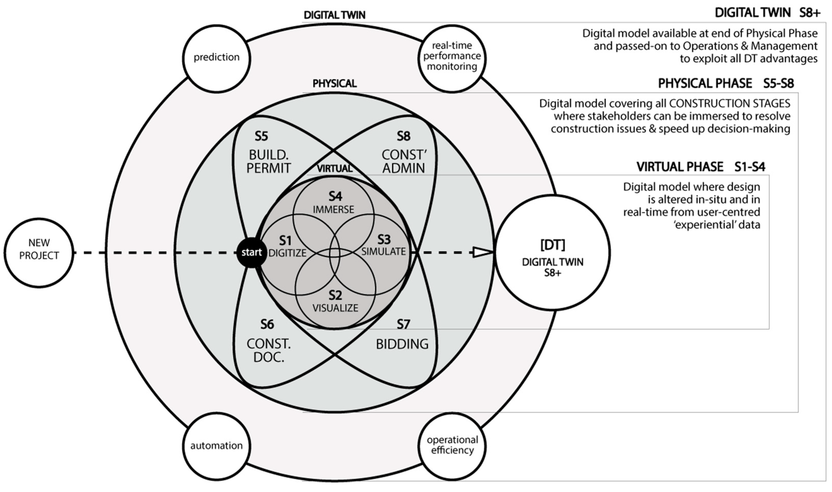 Buildings 14 02839 g006