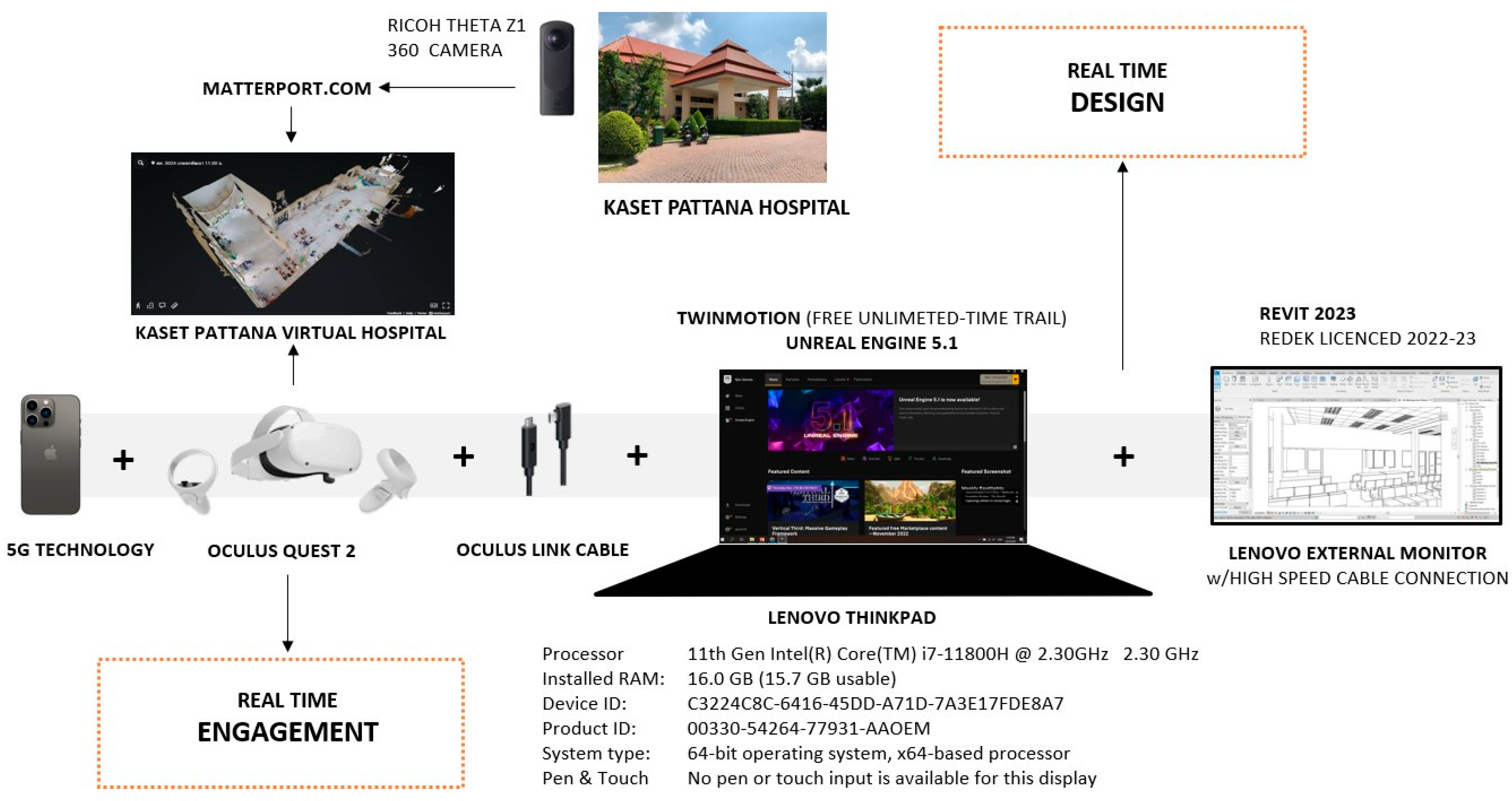 Buildings 14 02839 g007