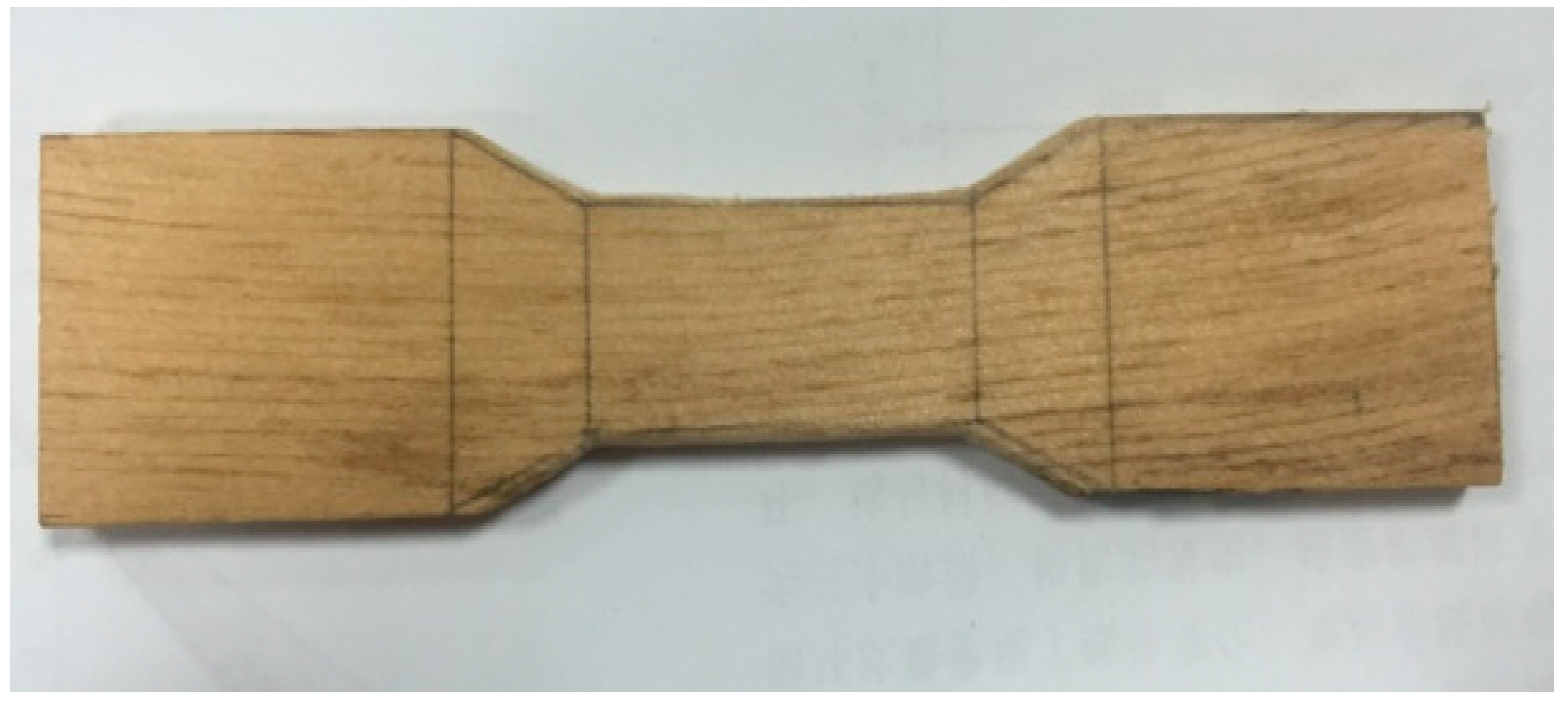 Buildings 14 02840 g002