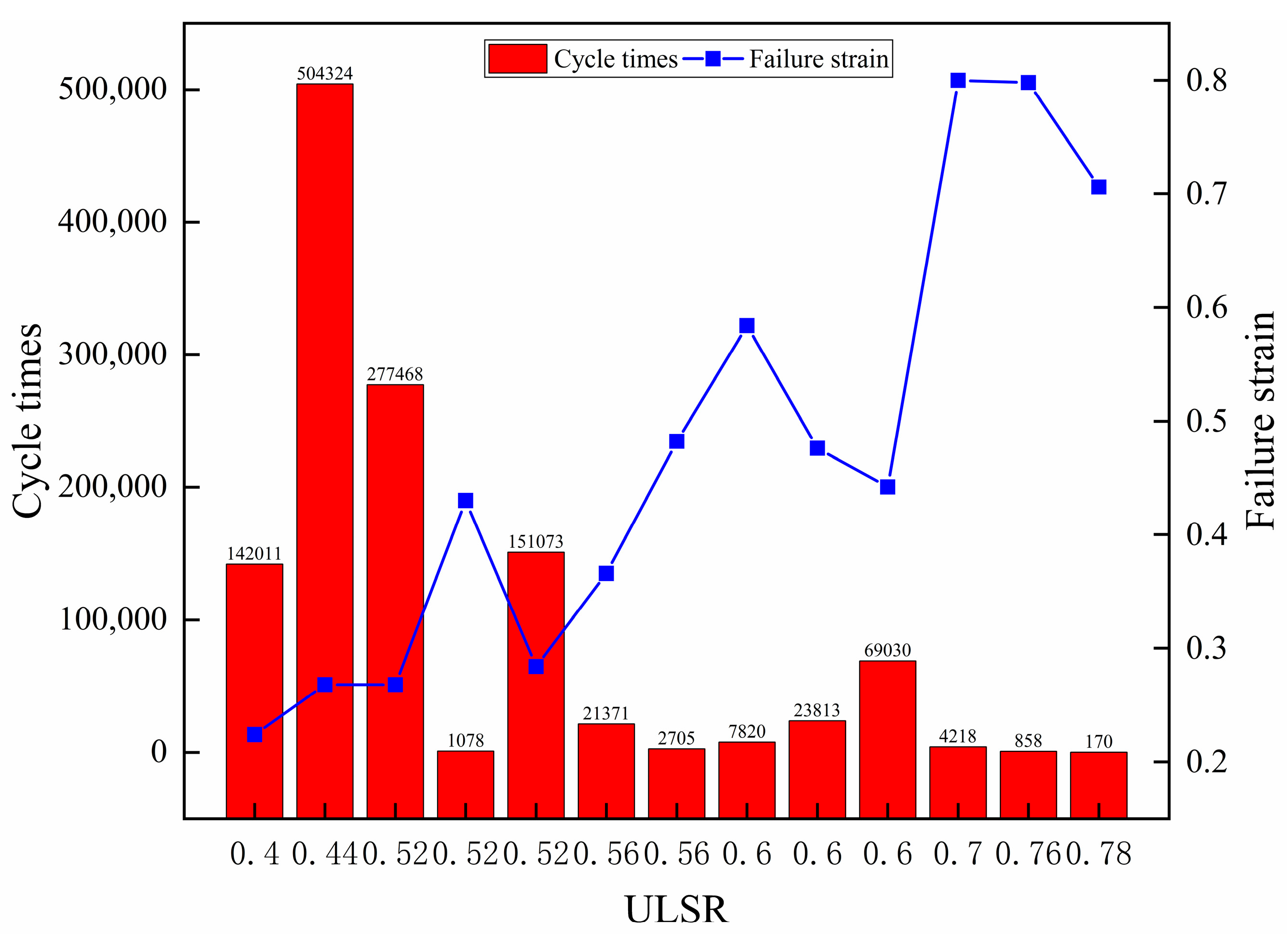 Buildings 14 02840 g005