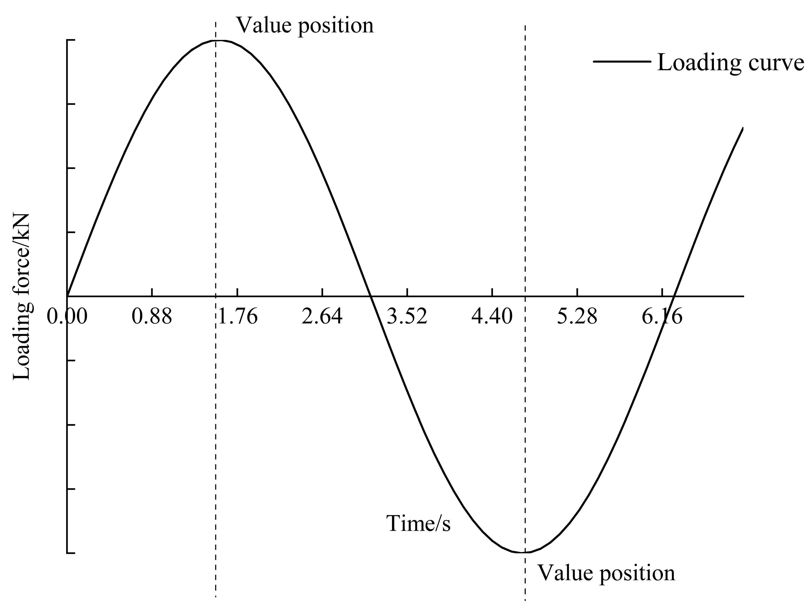 Buildings 14 02840 g006