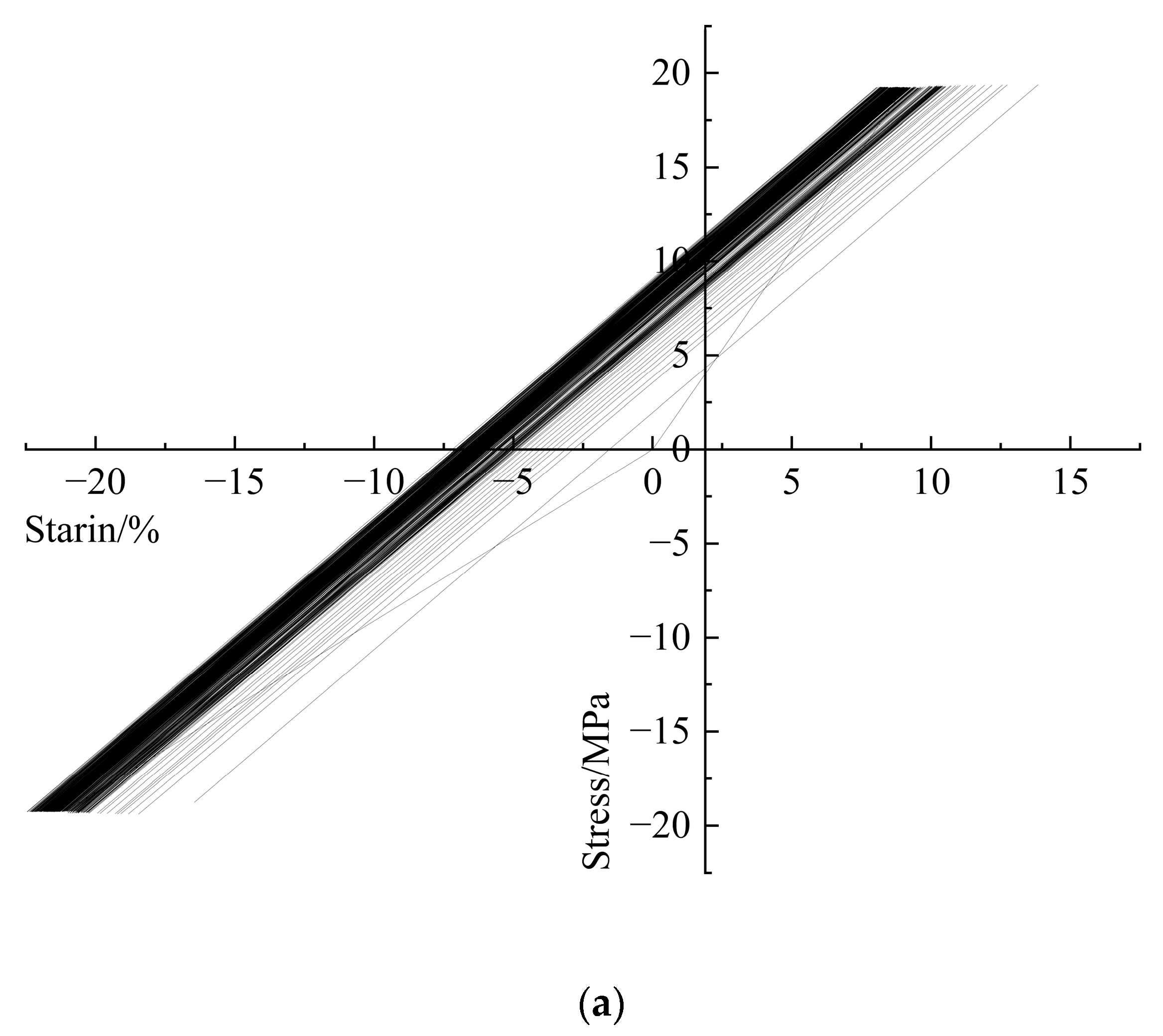 Buildings 14 02840 g007a