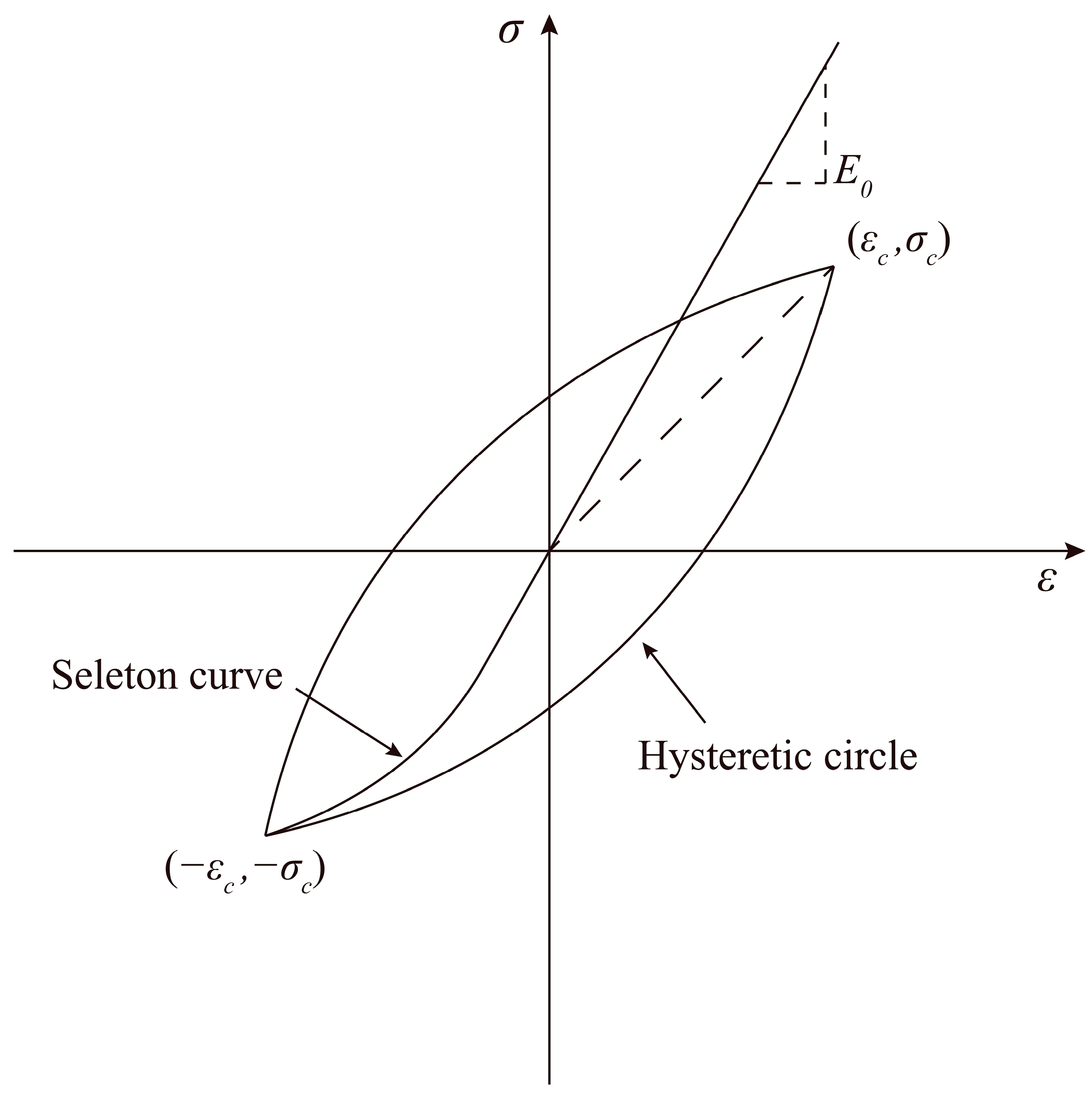 Buildings 14 02840 g010