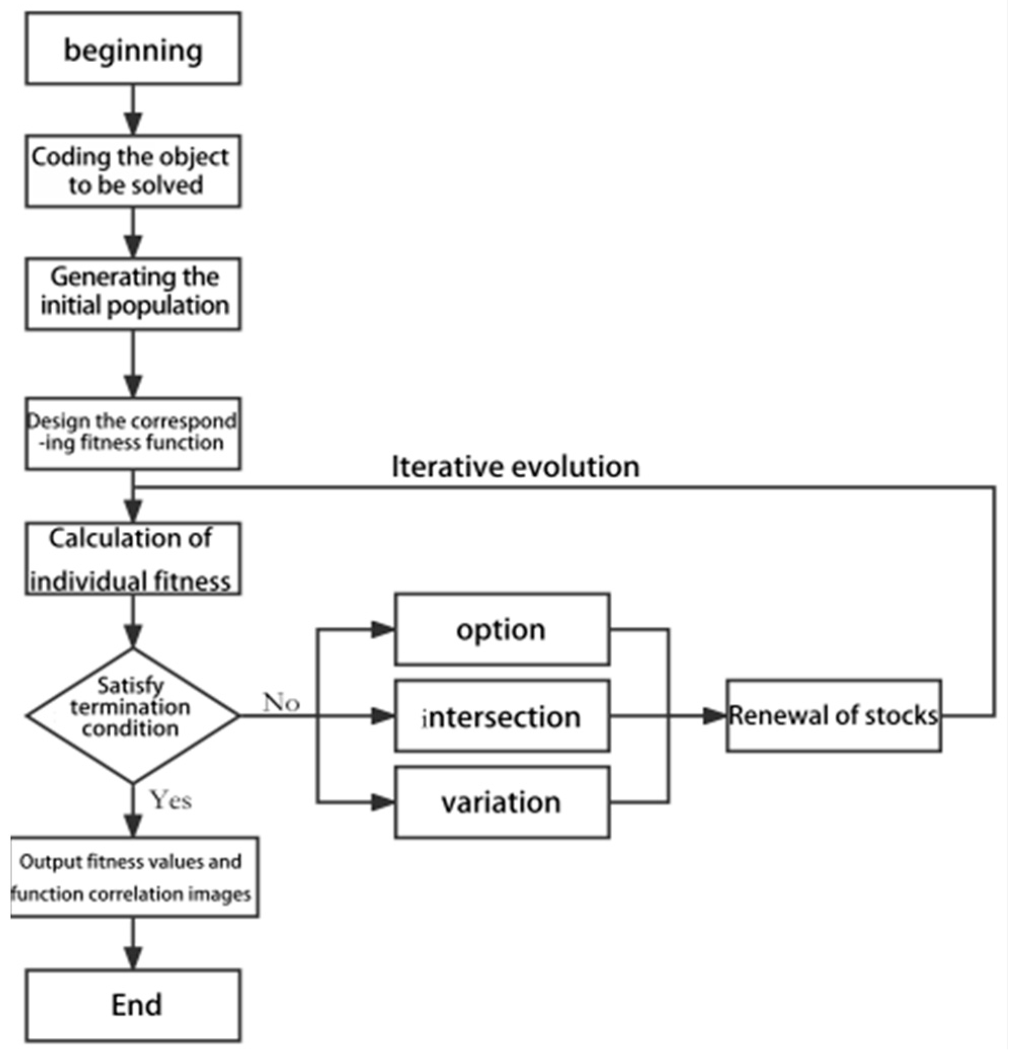 Buildings 14 02841 g001