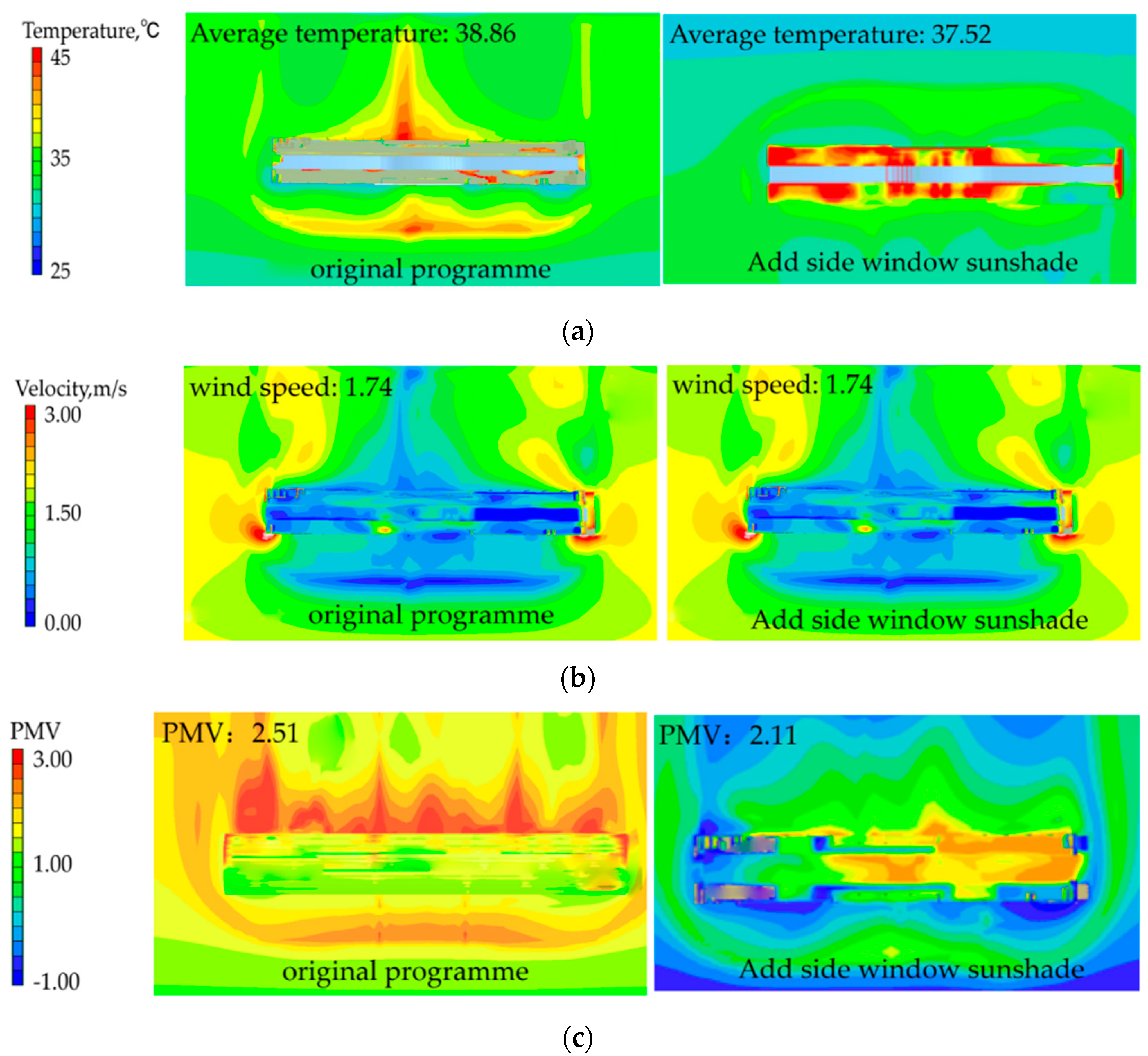 Buildings 14 02843 g010