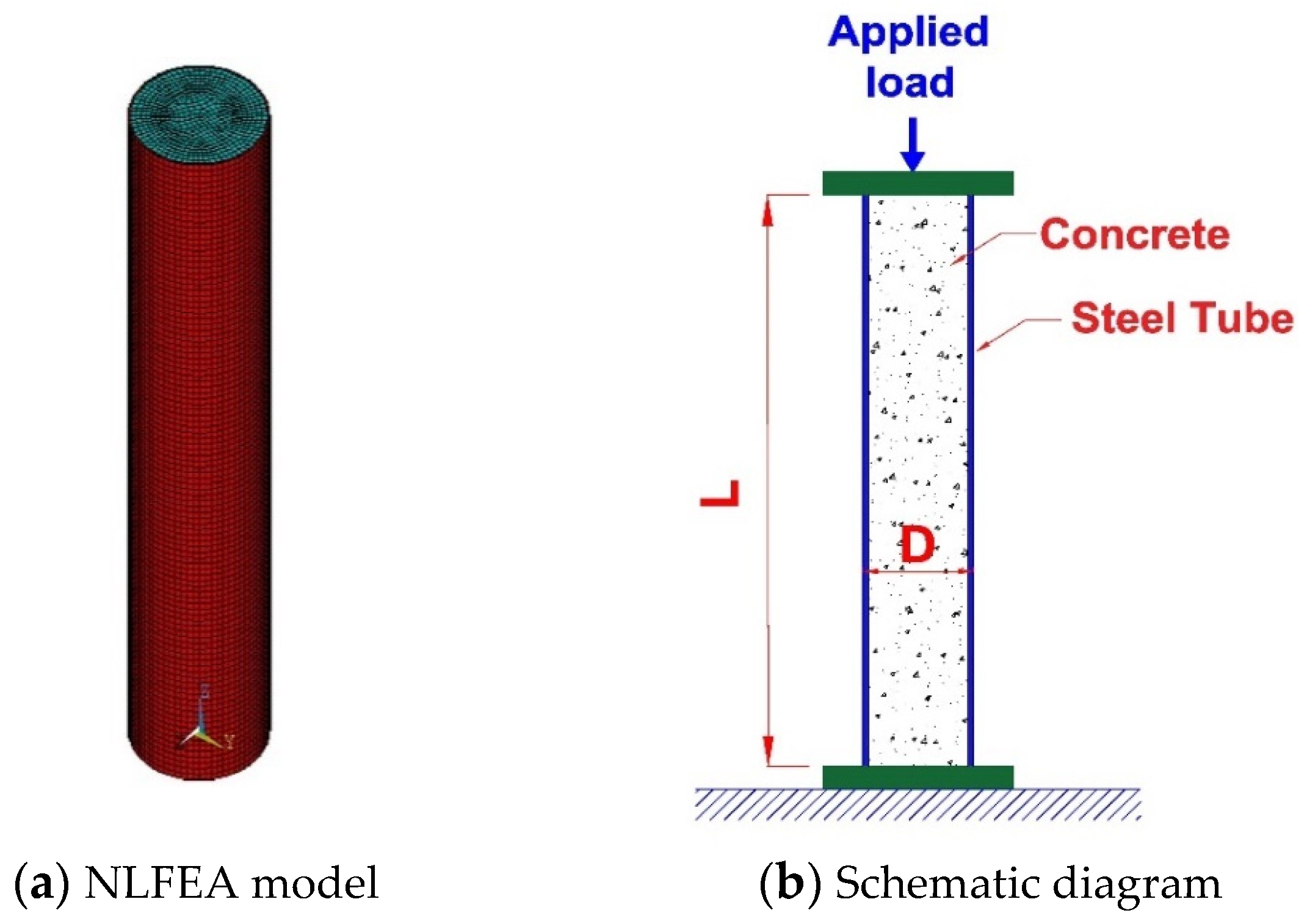 Buildings 14 02844 g002