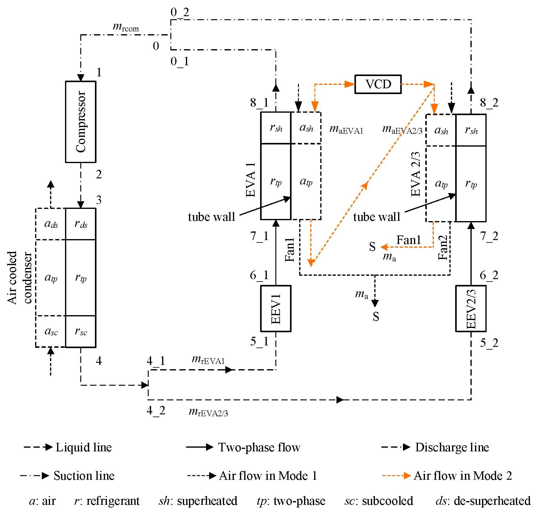 Buildings 14 02846 g002