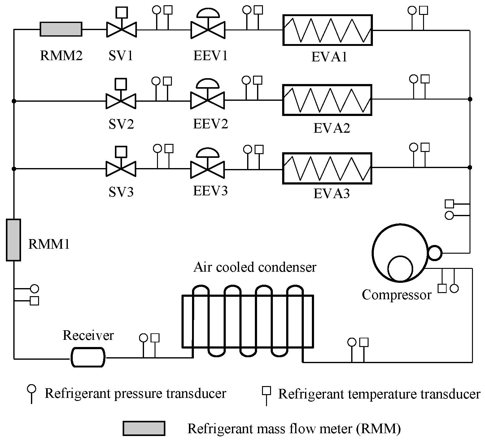 Buildings 14 02846 g005