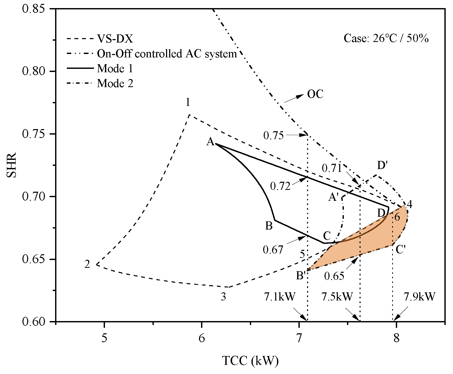 Buildings 14 02846 g009