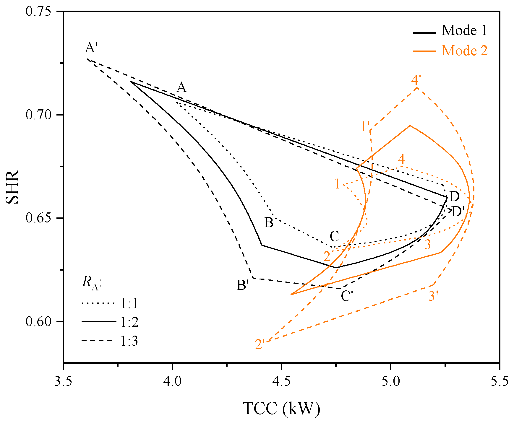 Buildings 14 02846 g010