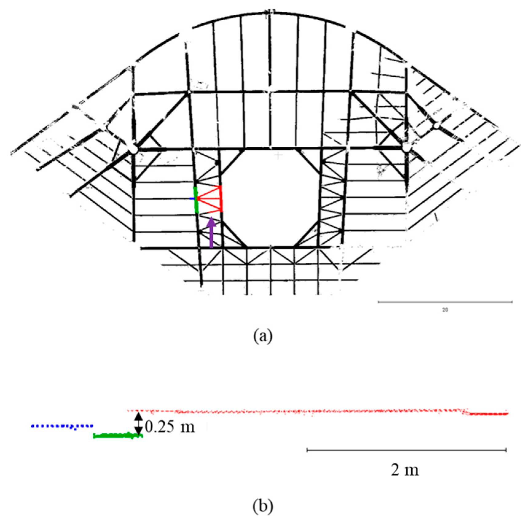 Buildings 14 02847 g005