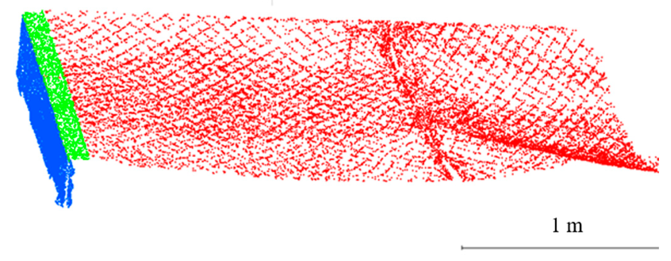 Buildings 14 02847 g007