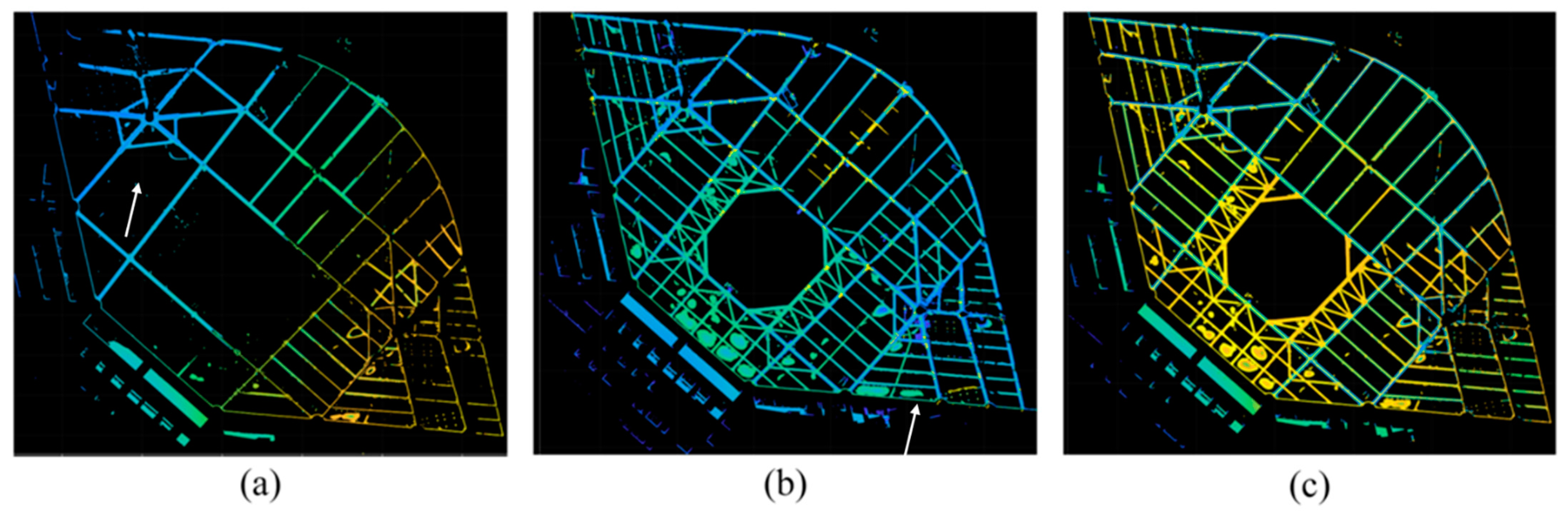 Buildings 14 02847 g008