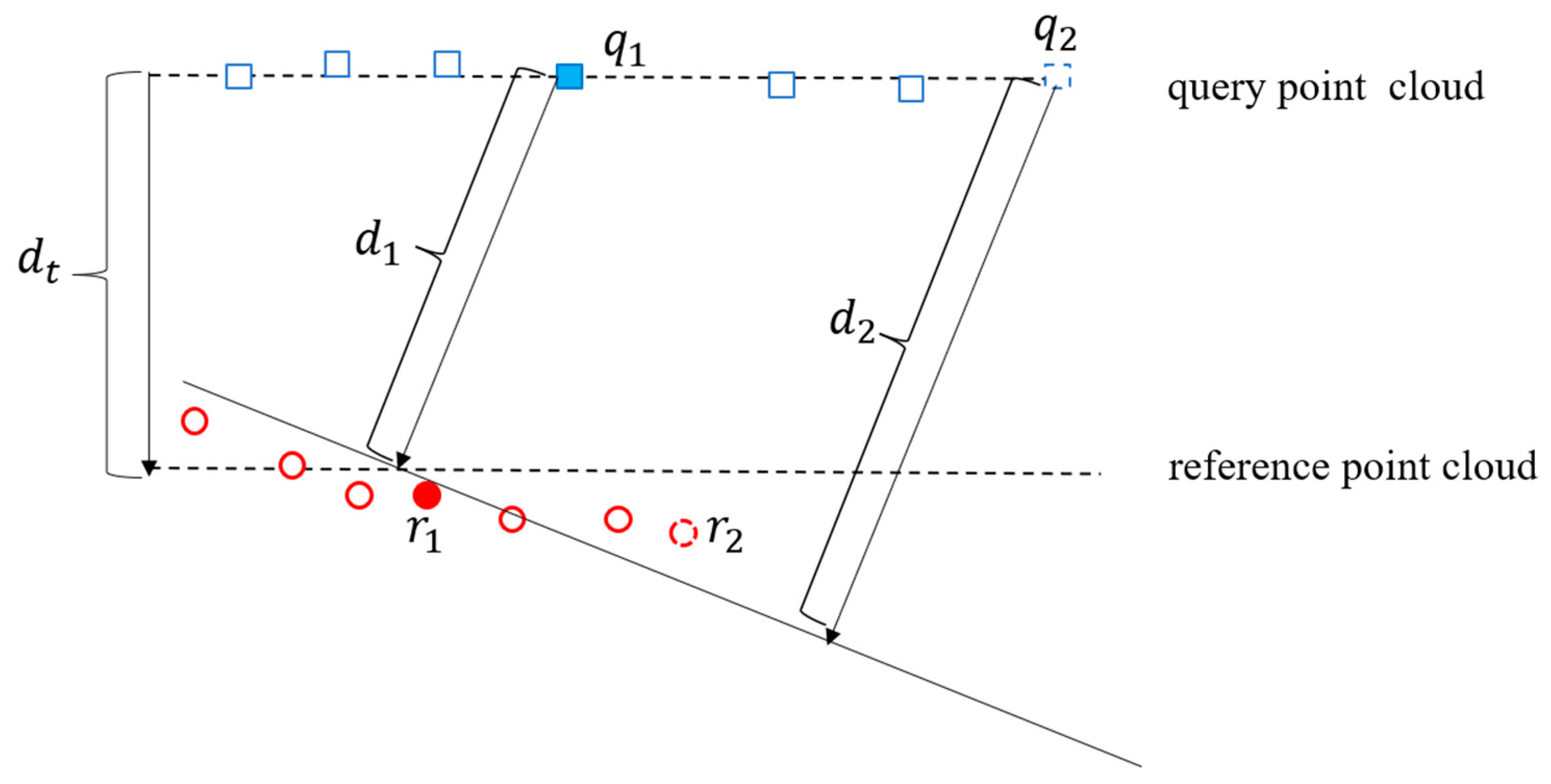 Buildings 14 02847 g018