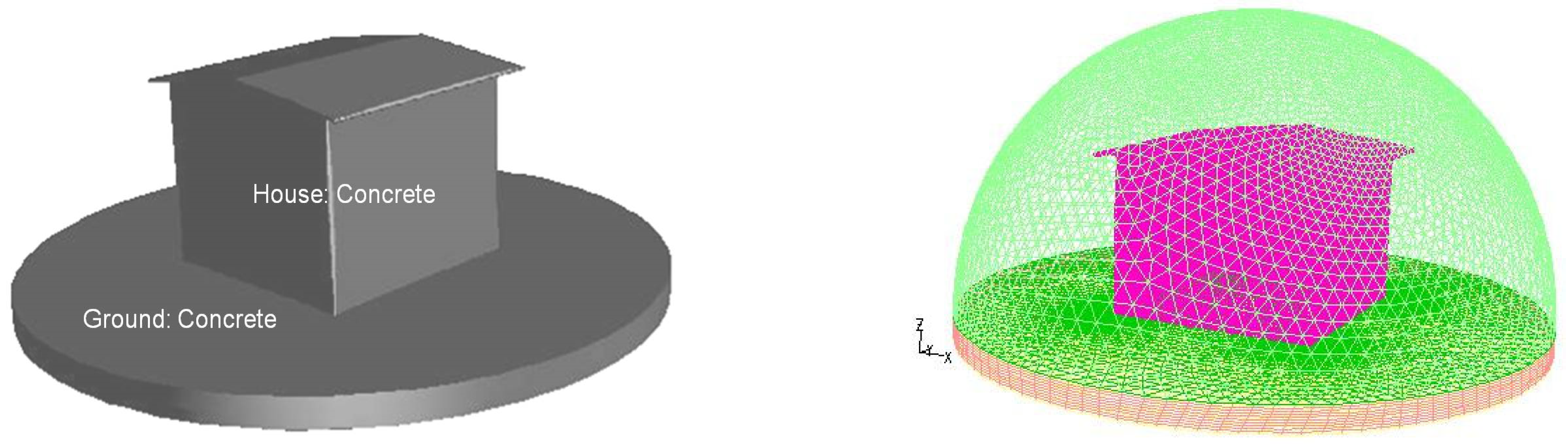 Buildings 14 02848 g003