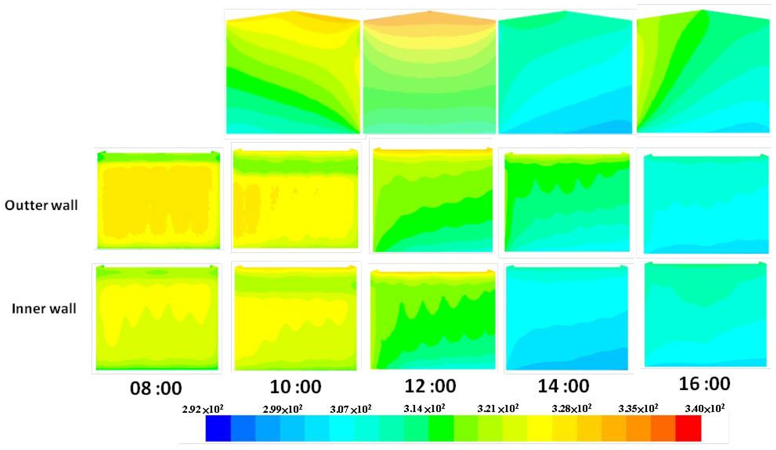 Buildings 14 02848 g004