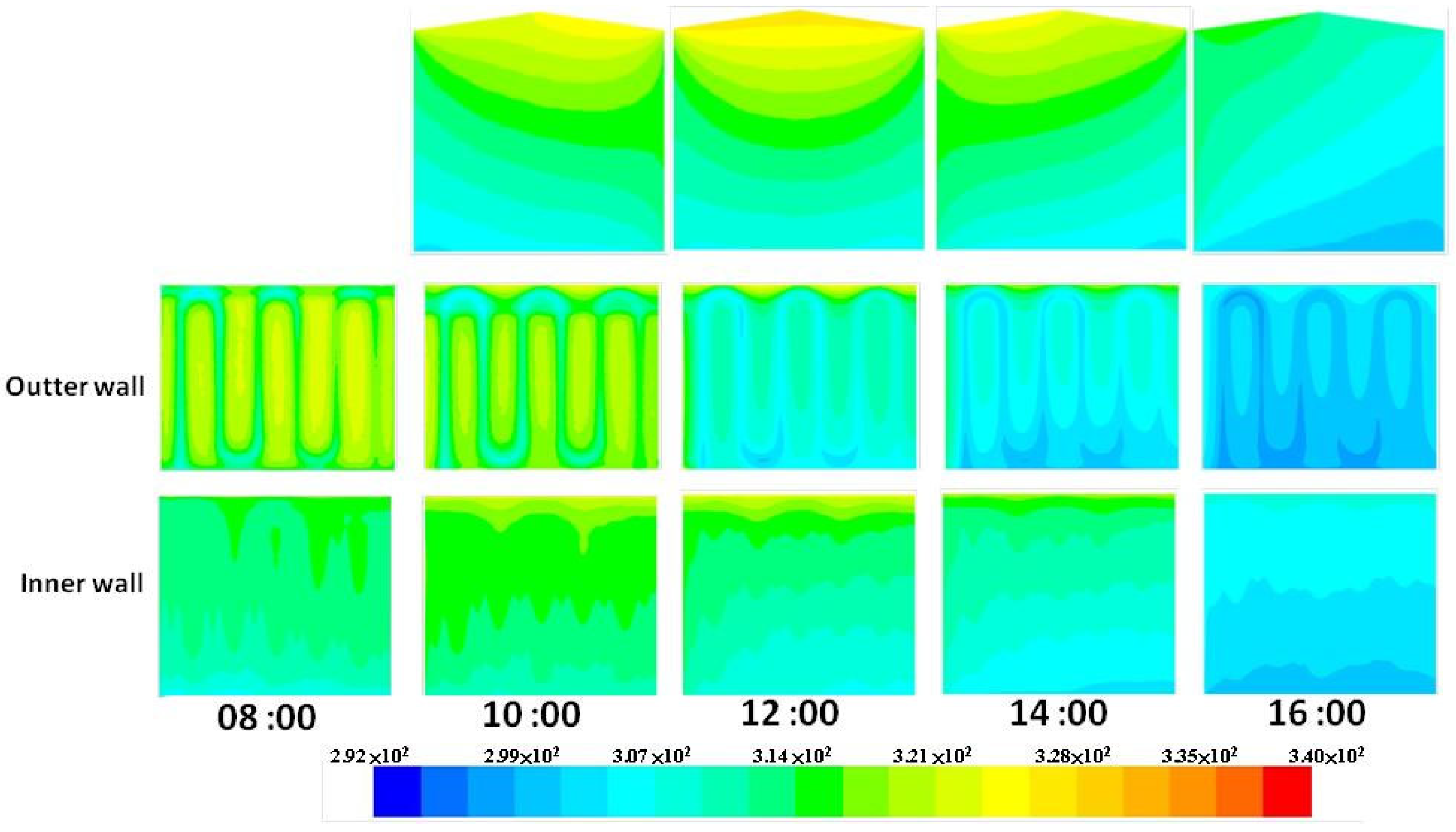 Buildings 14 02848 g014