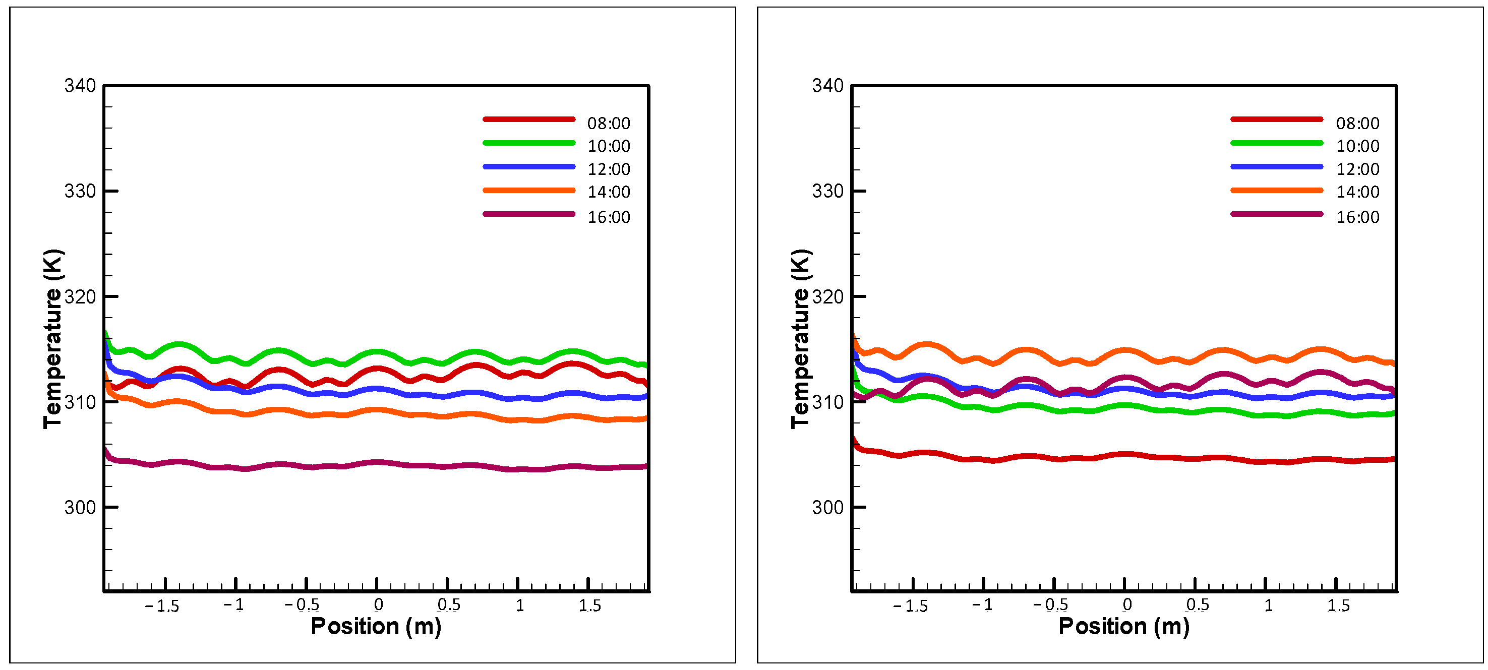 Buildings 14 02848 g015