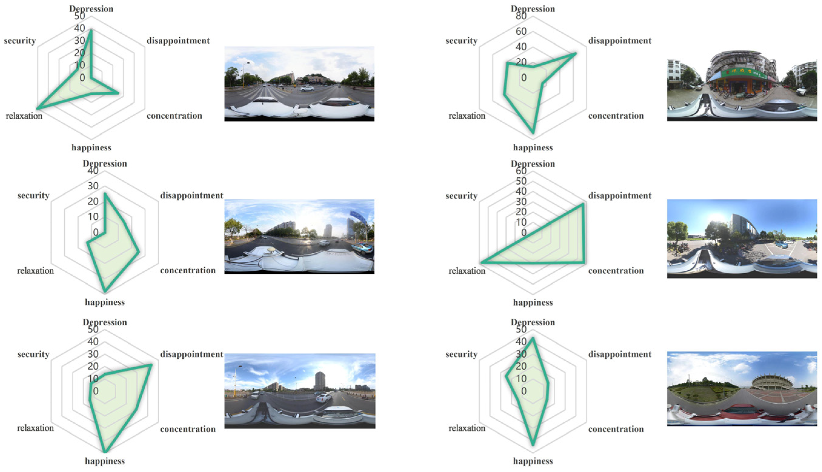 Buildings 14 02849 g011