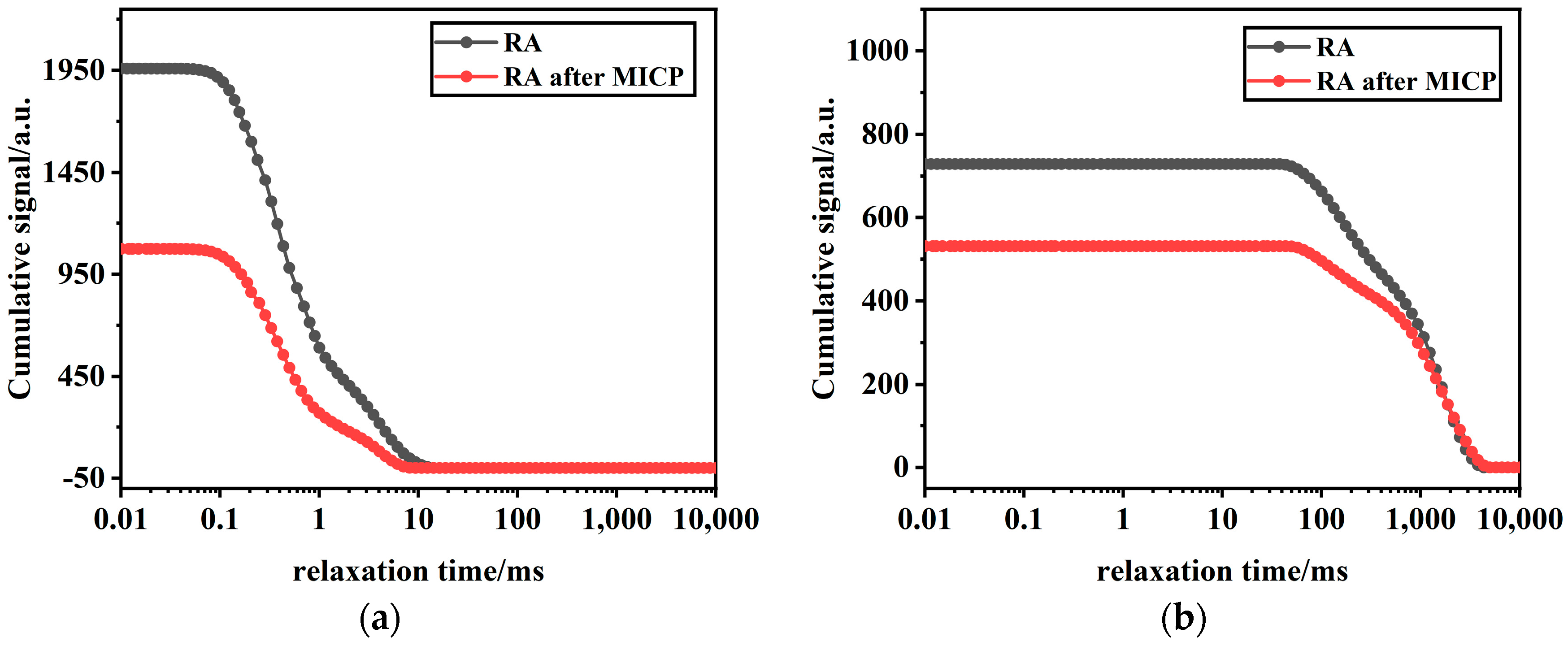 Buildings 14 02851 g014