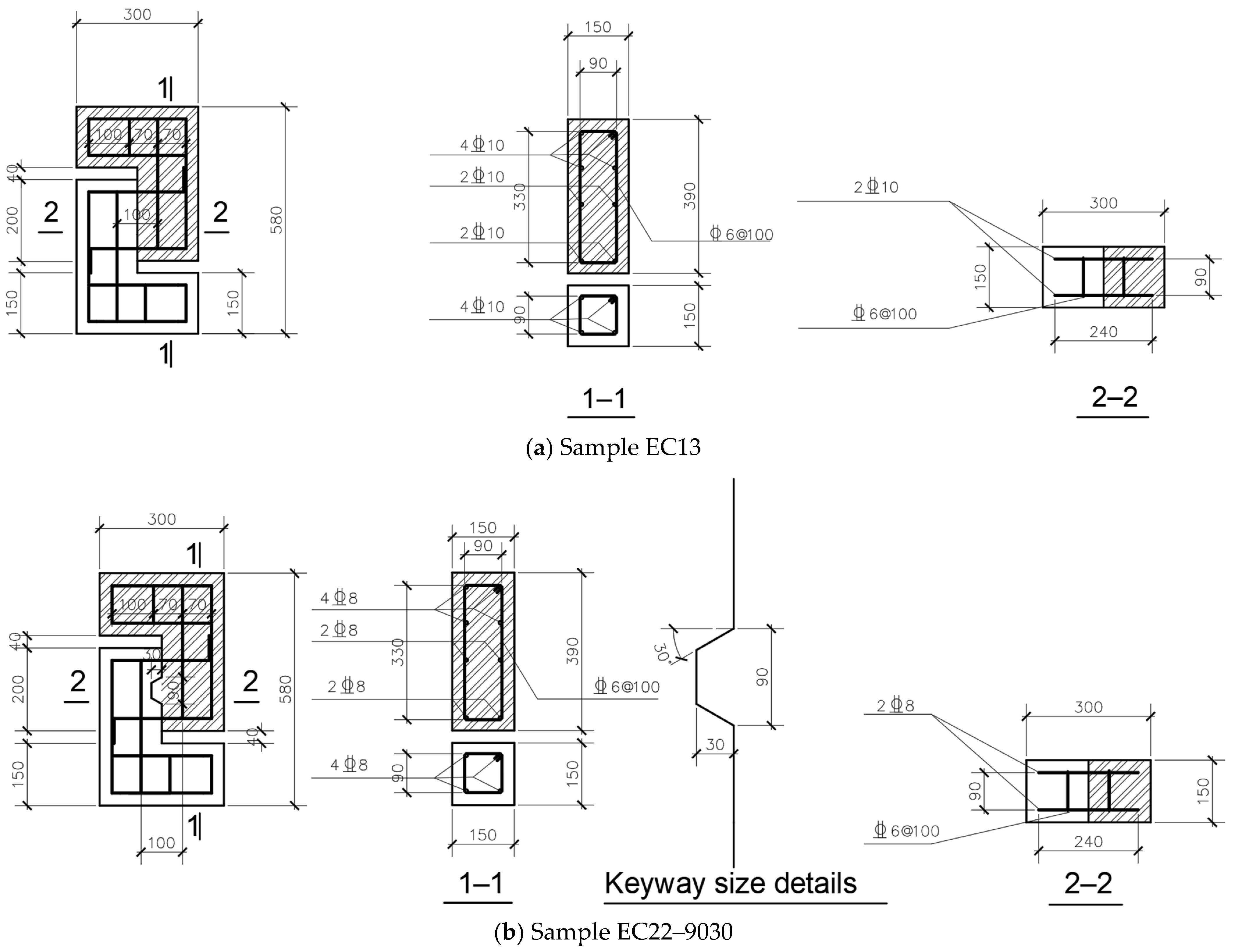 Buildings 14 02852 g003