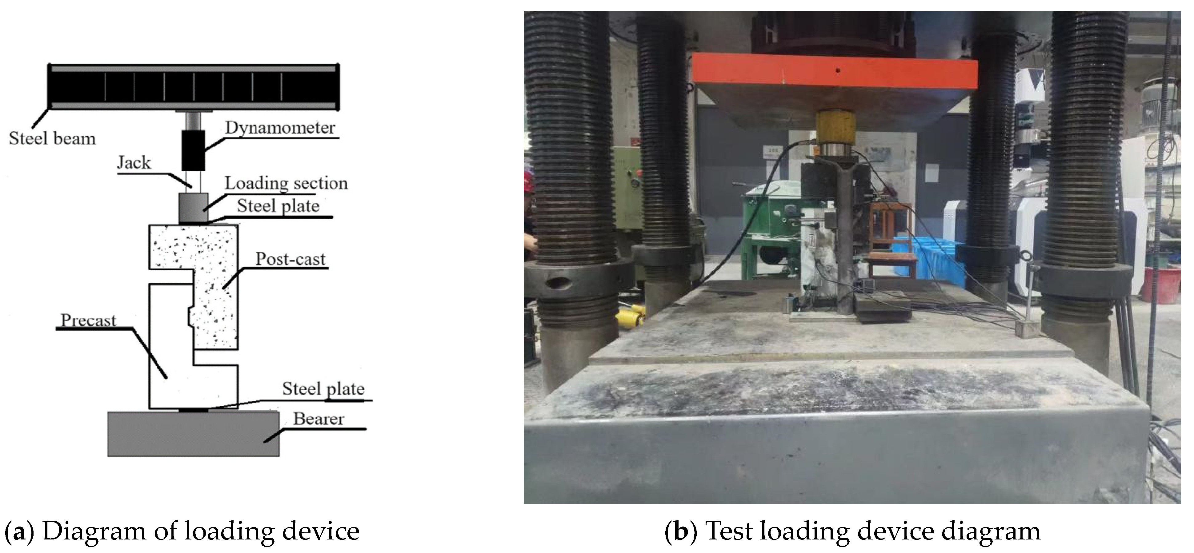 Buildings 14 02852 g004