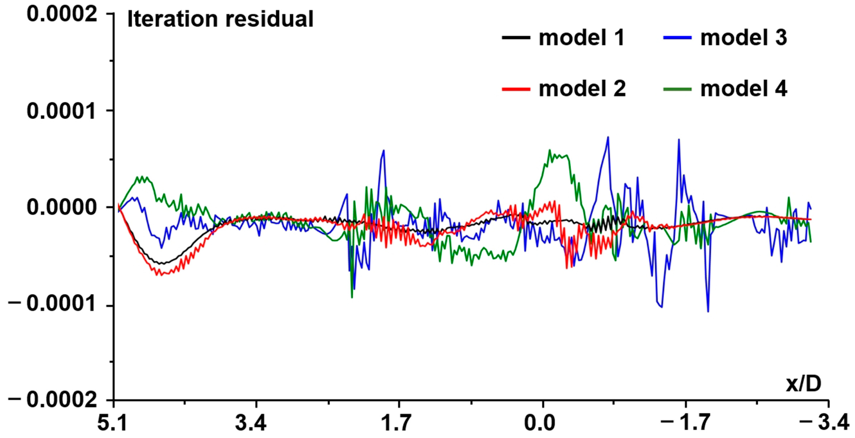 Buildings 14 02853 g001