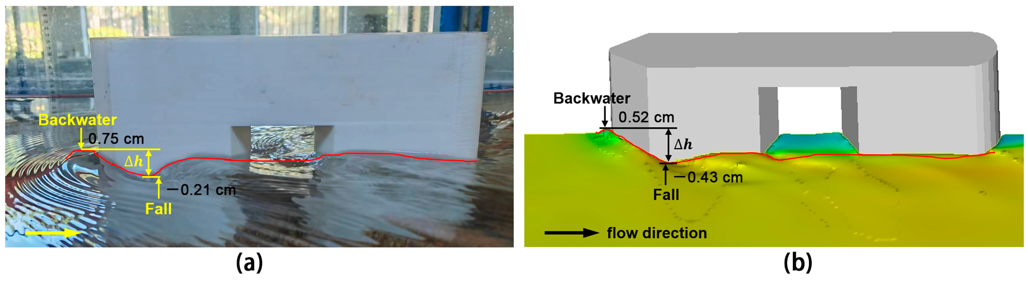 Buildings 14 02853 g004