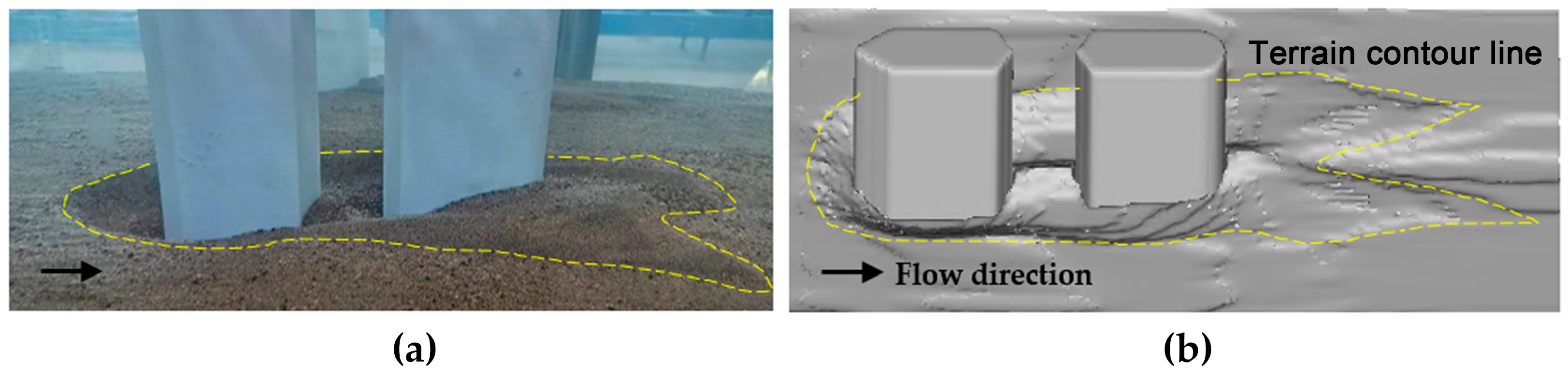 Buildings 14 02853 g005