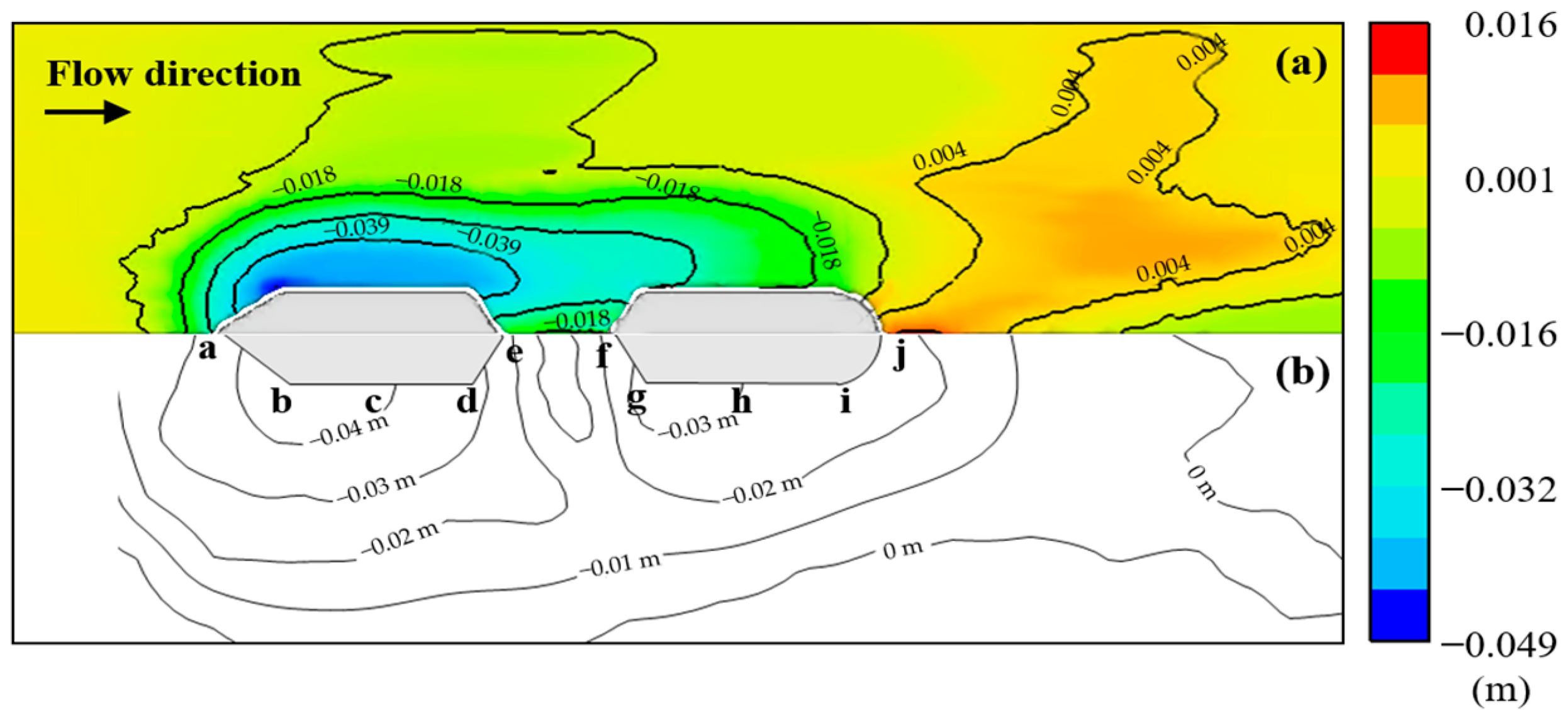 Buildings 14 02853 g006