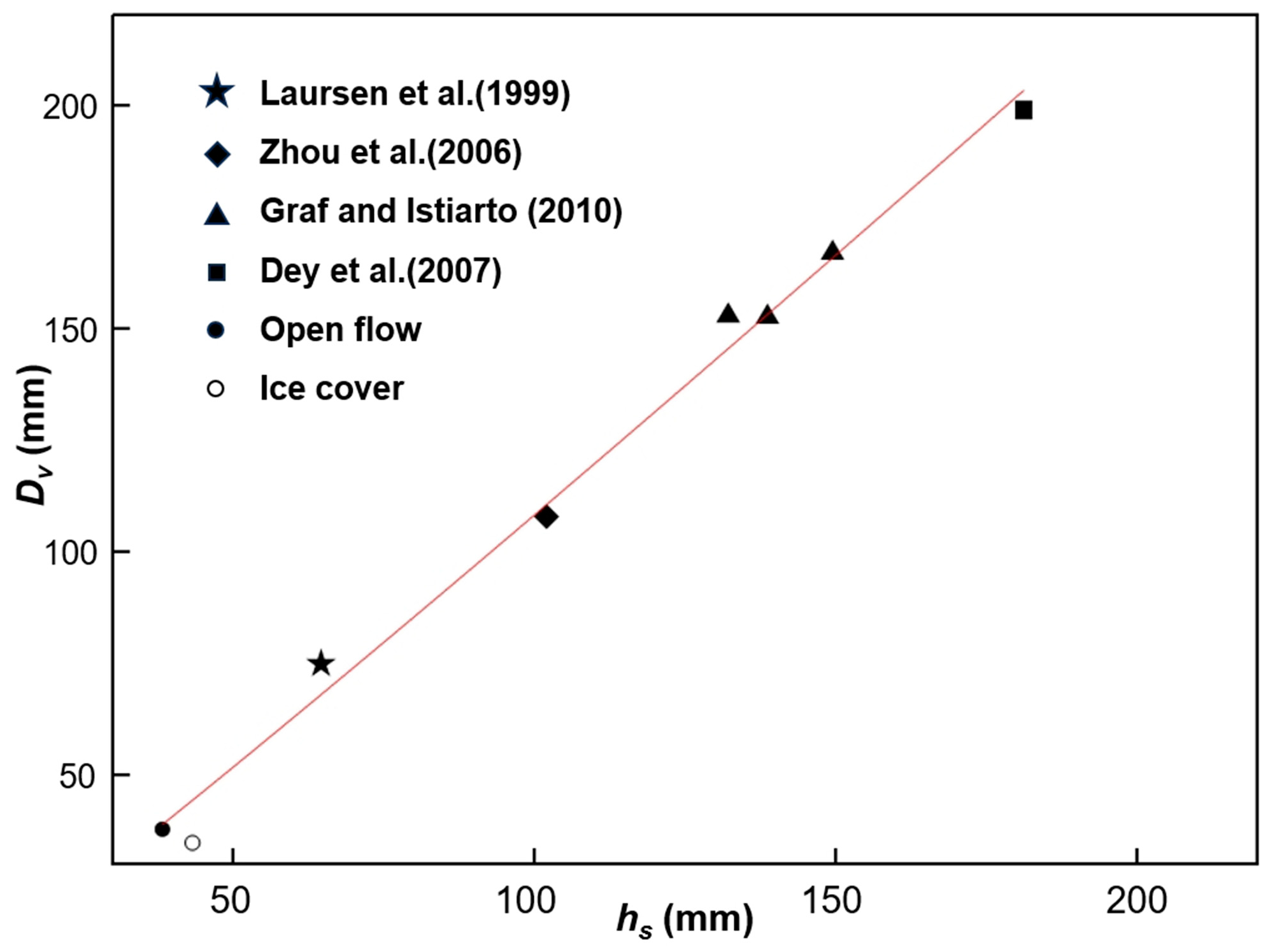 Buildings 14 02853 g009