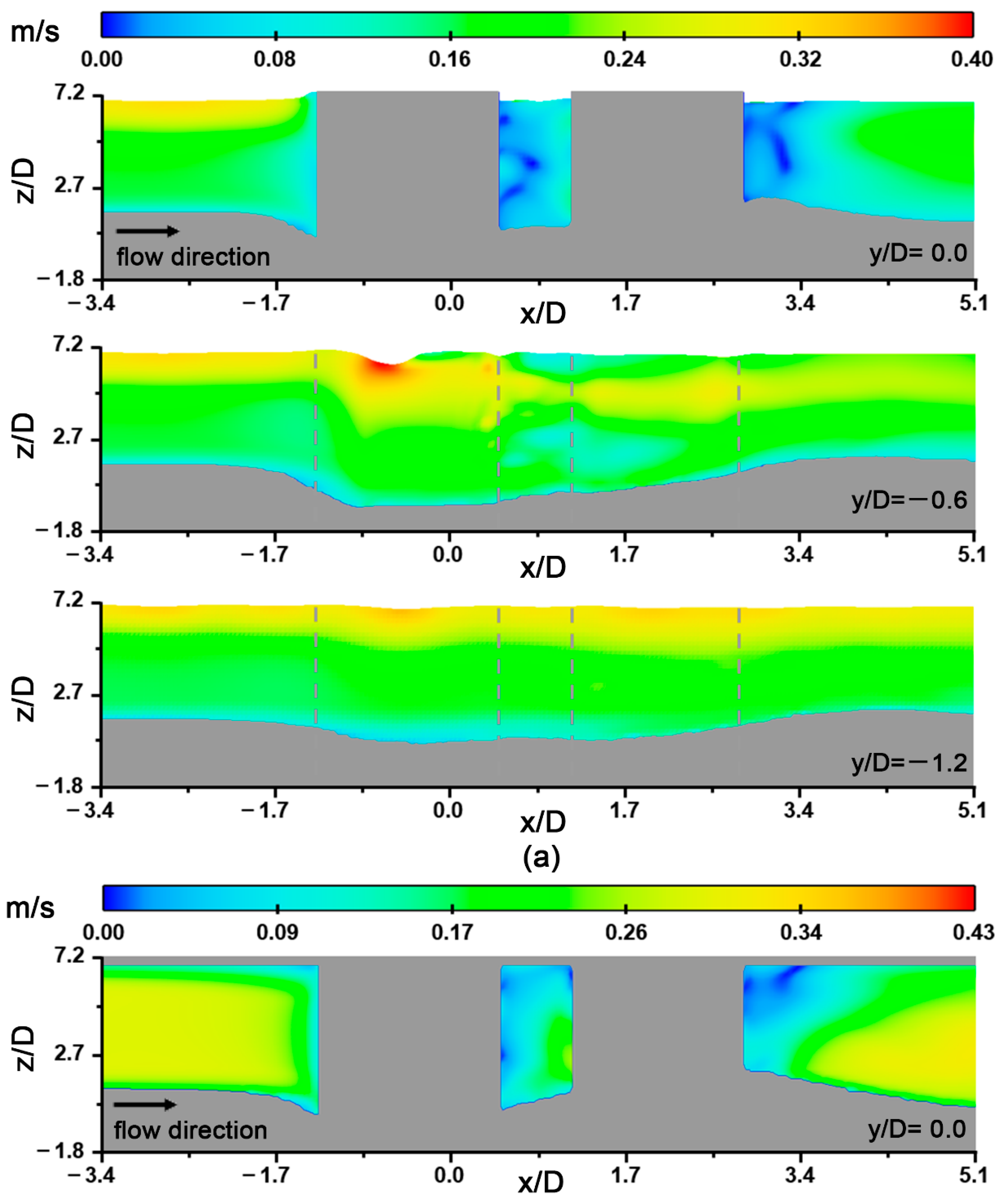 Buildings 14 02853 g010a