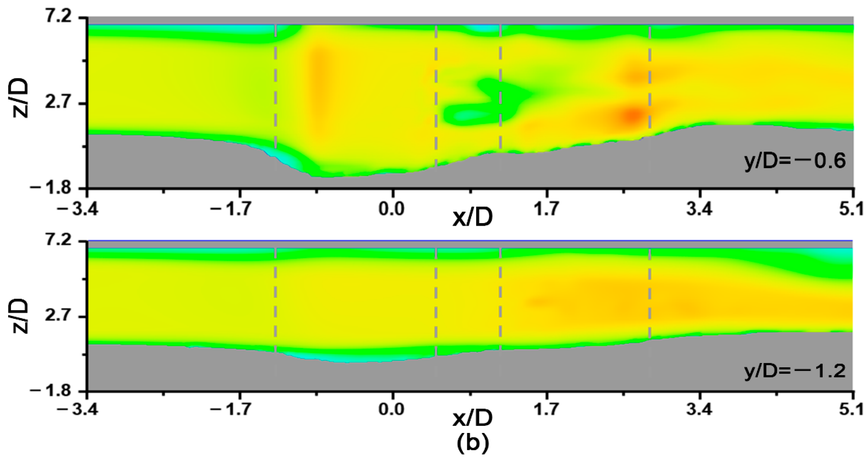 Buildings 14 02853 g010b