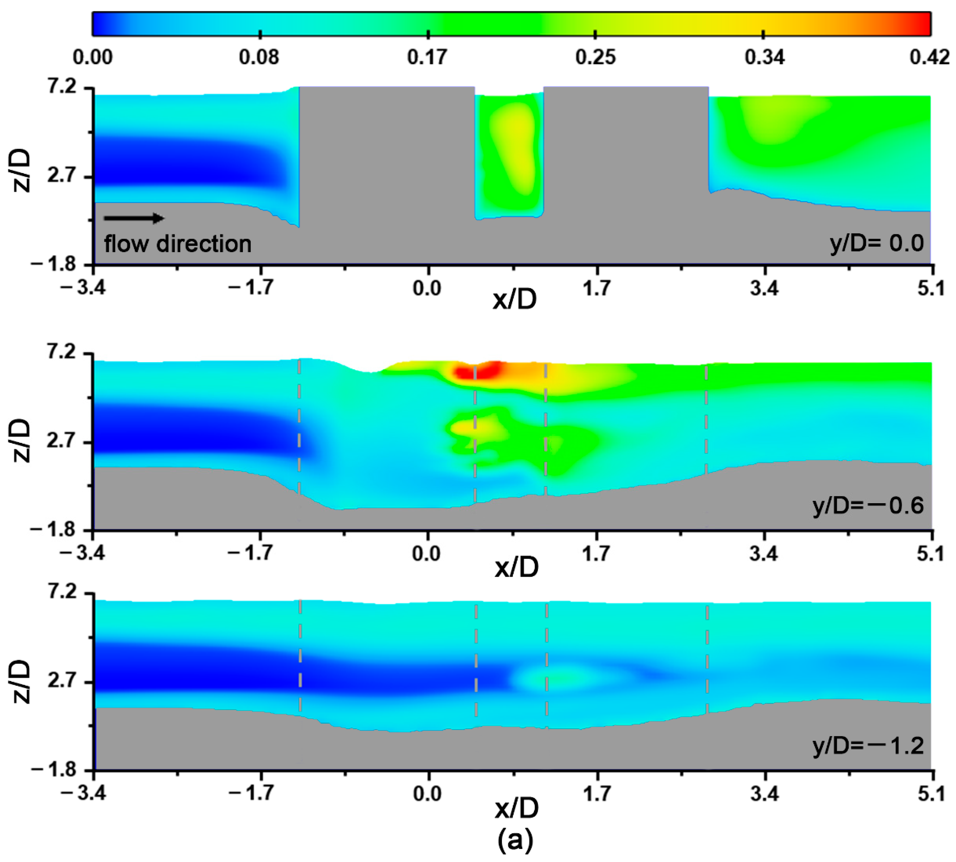 Buildings 14 02853 g011a