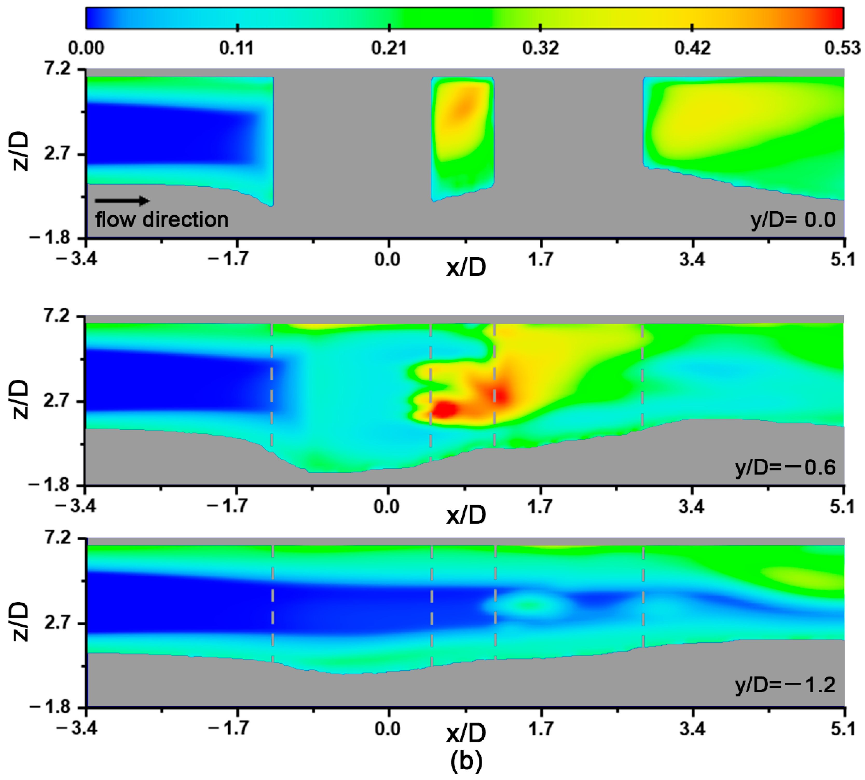 Buildings 14 02853 g011b