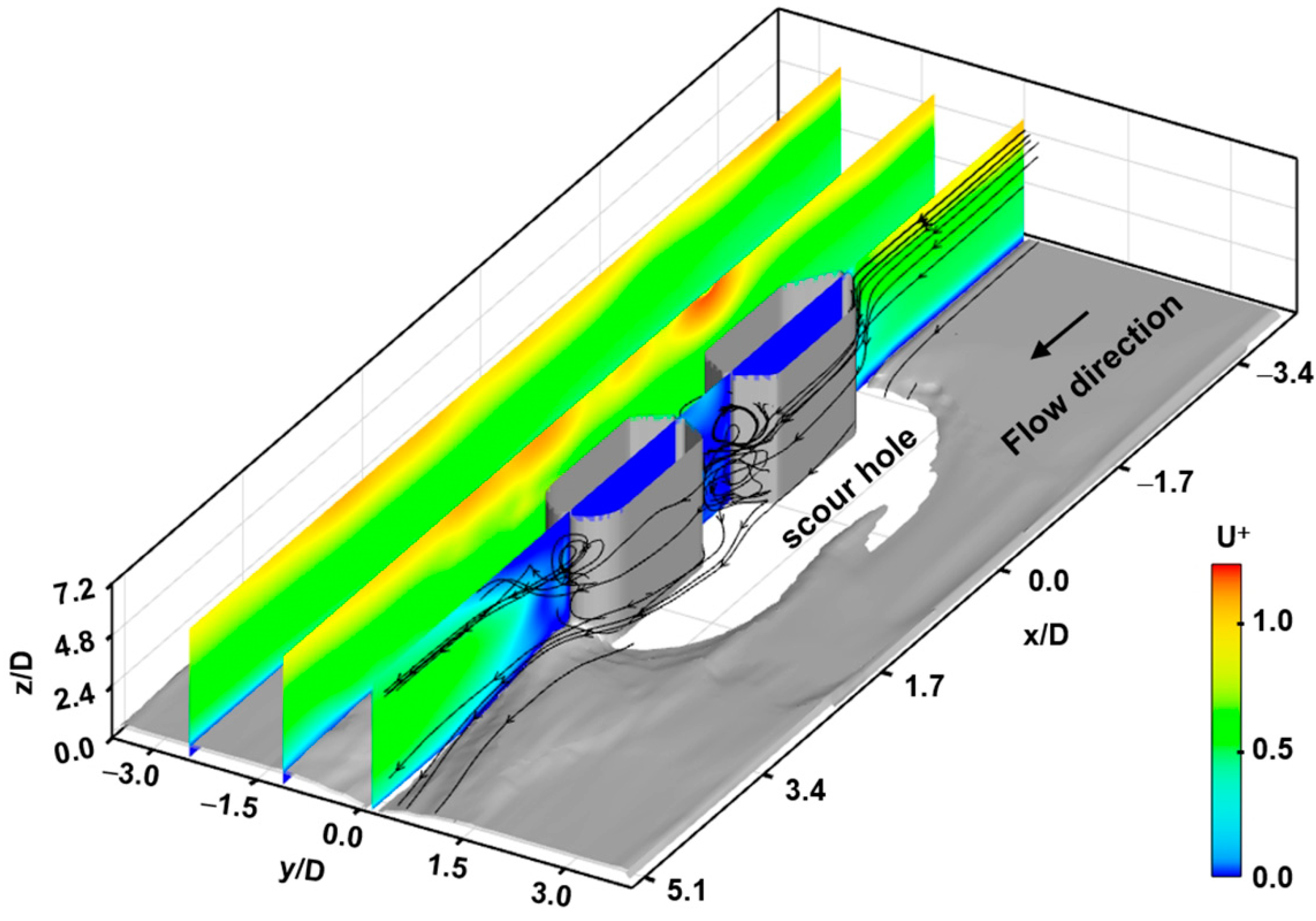 Buildings 14 02853 g013