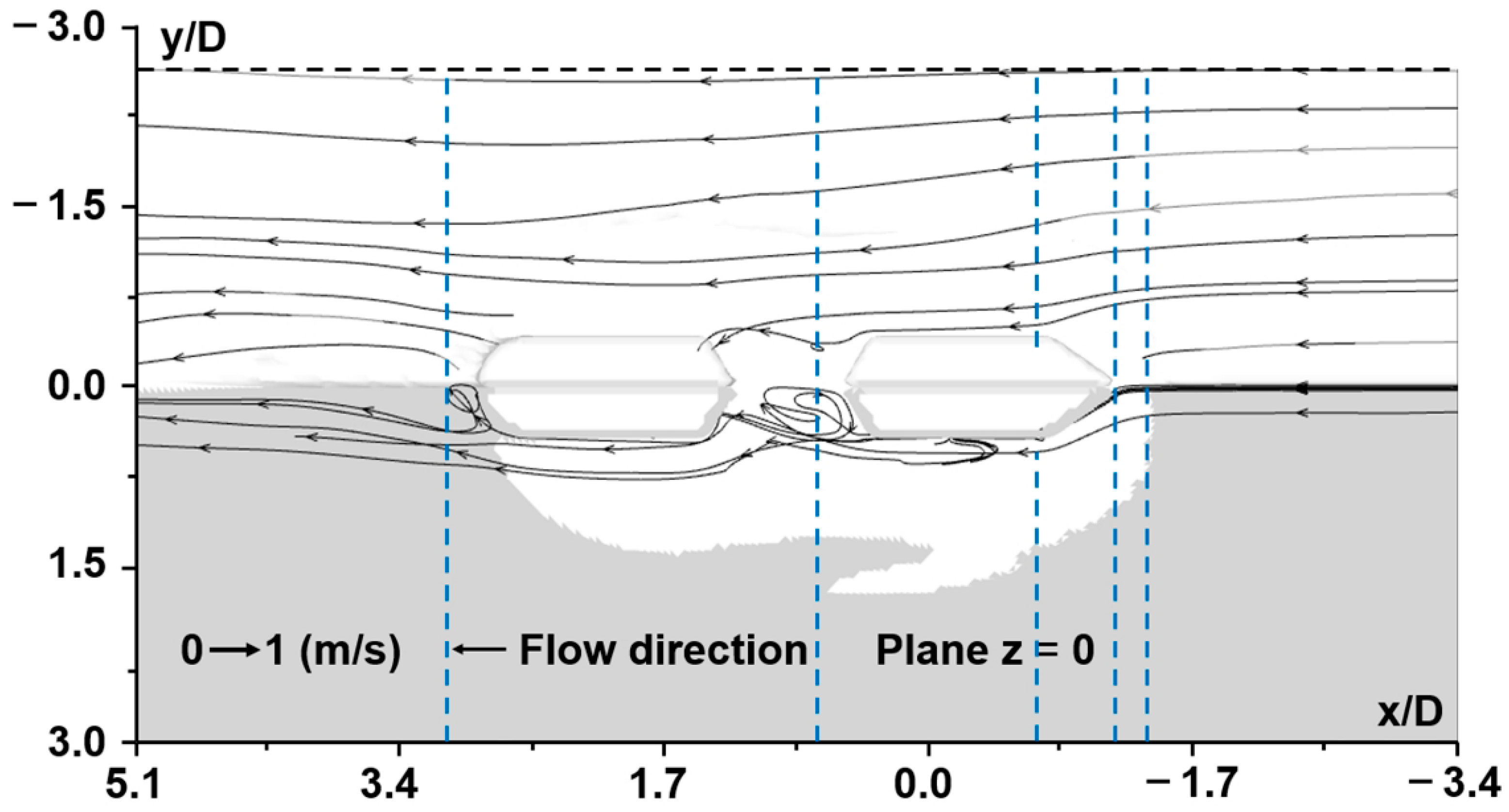Buildings 14 02853 g014