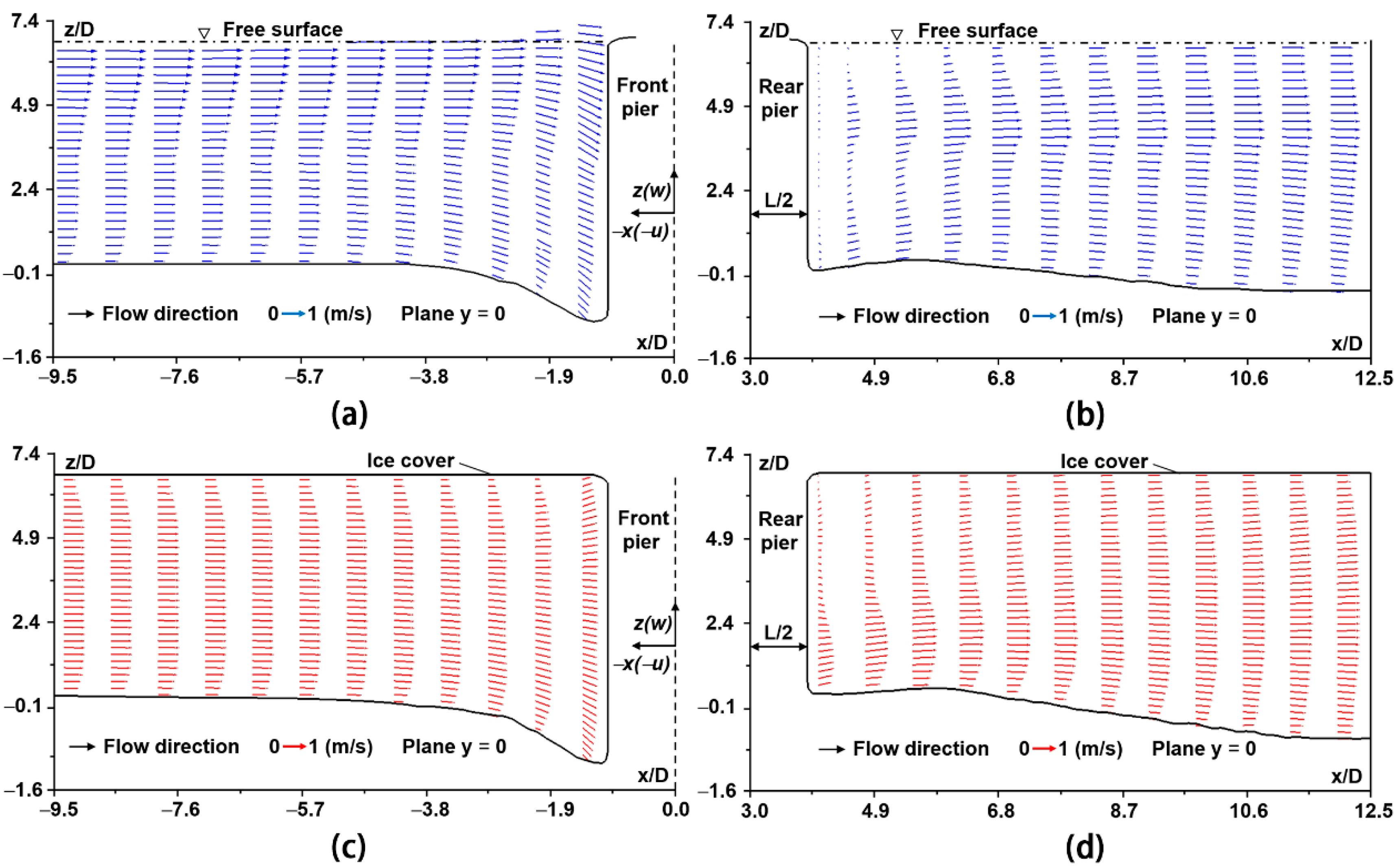 Buildings 14 02853 g015