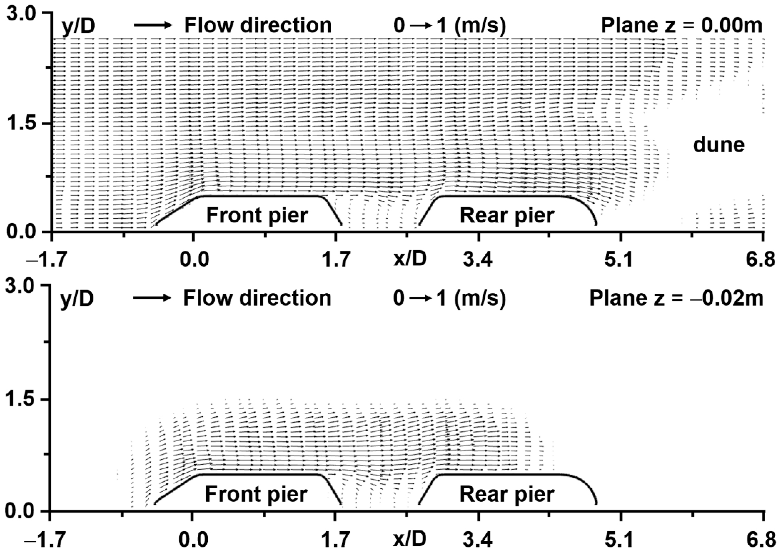 Buildings 14 02853 g016
