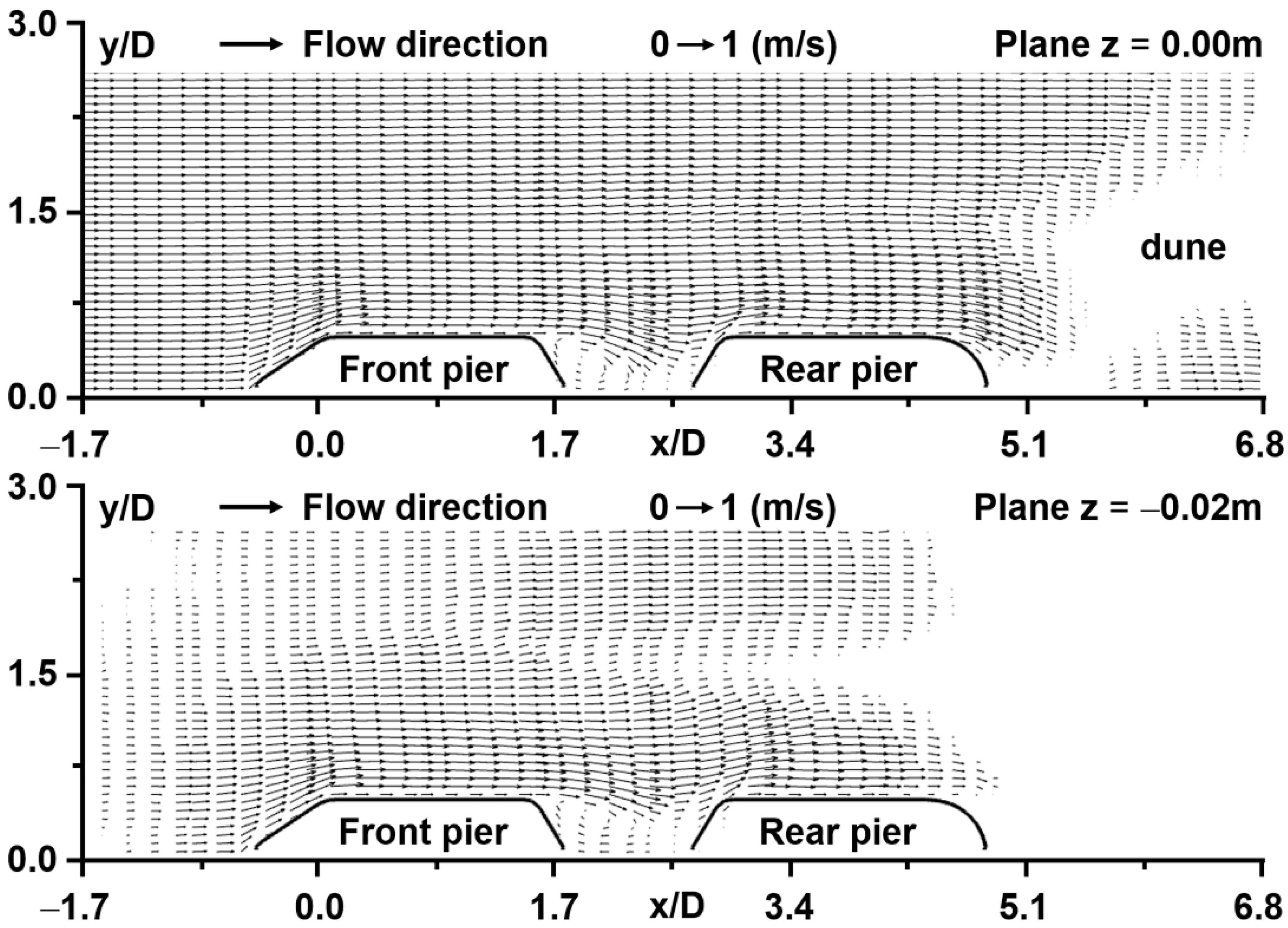 Buildings 14 02853 g017