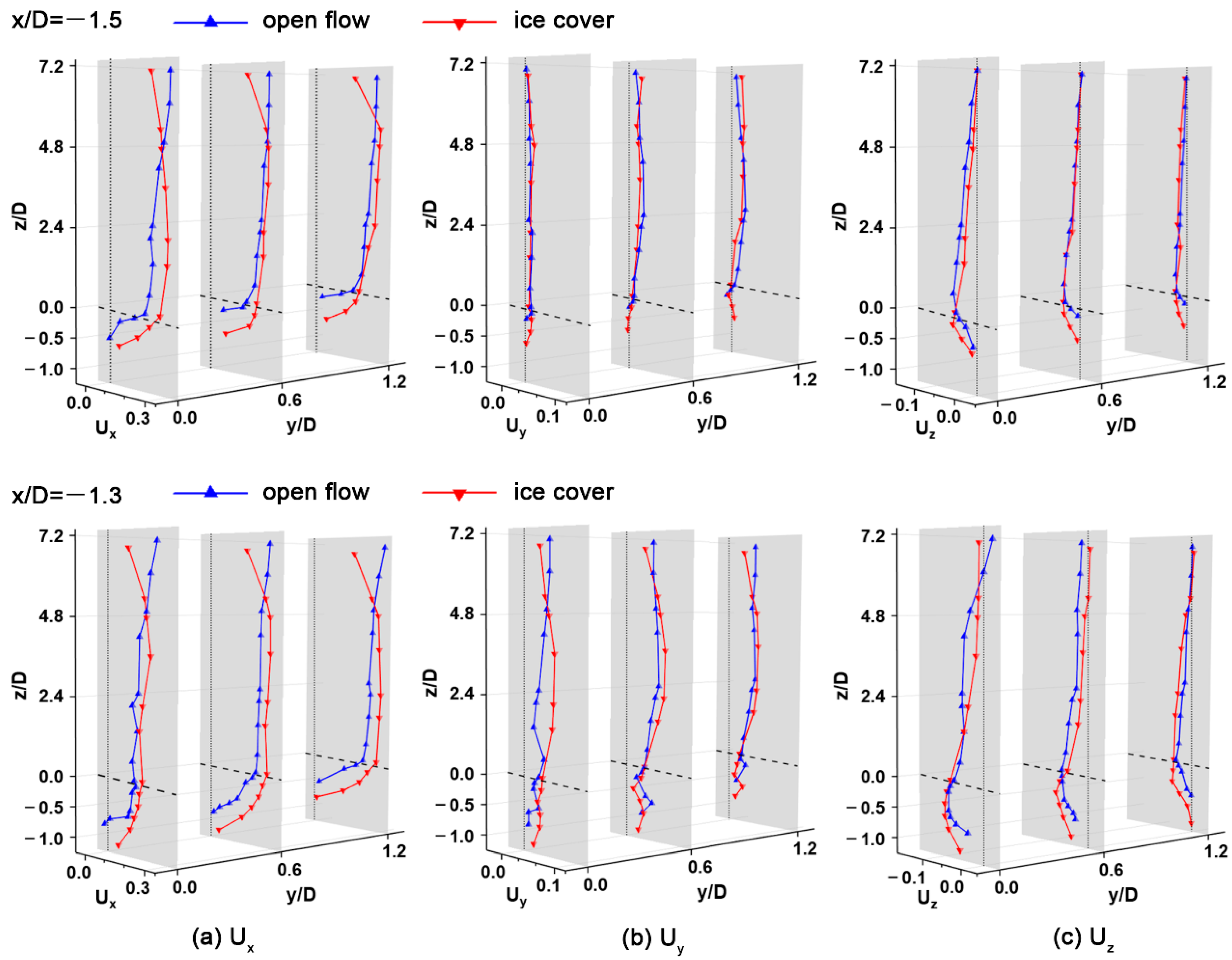 Buildings 14 02853 g018